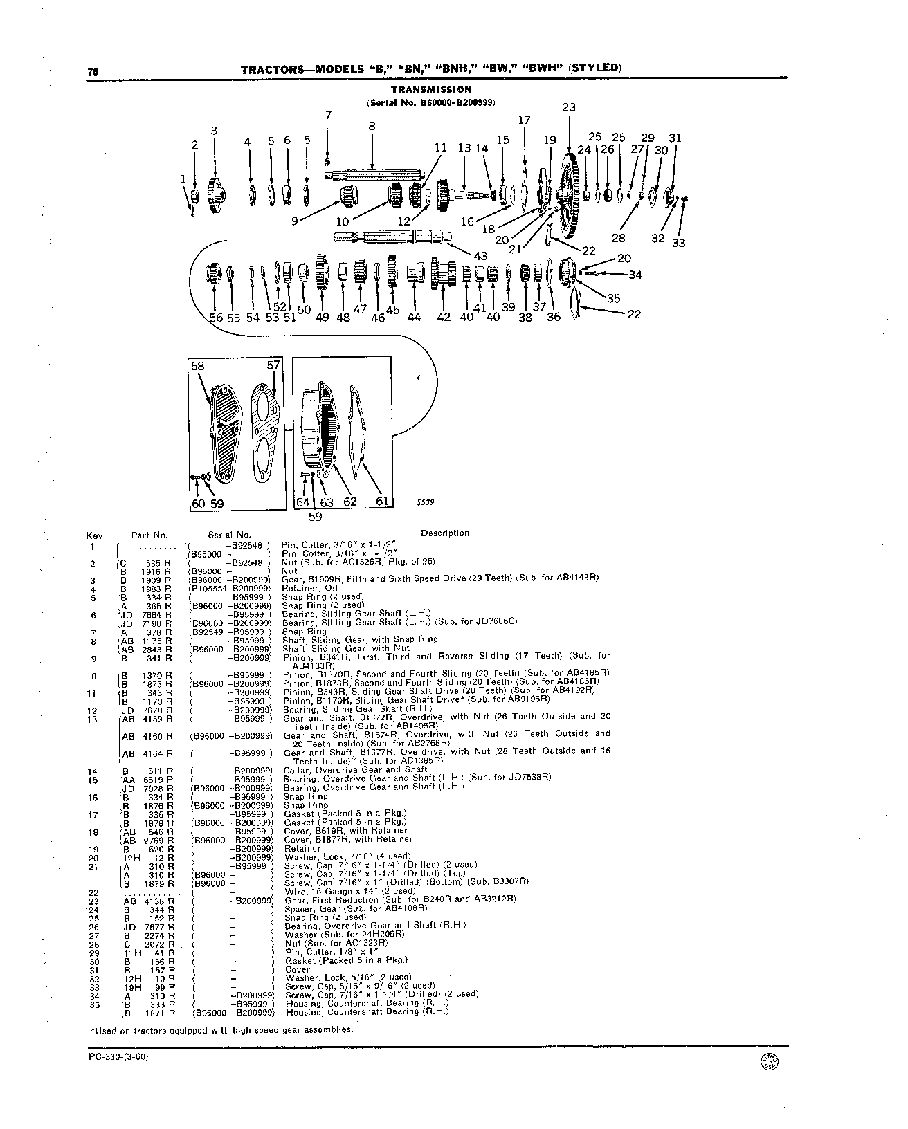 Countershaft