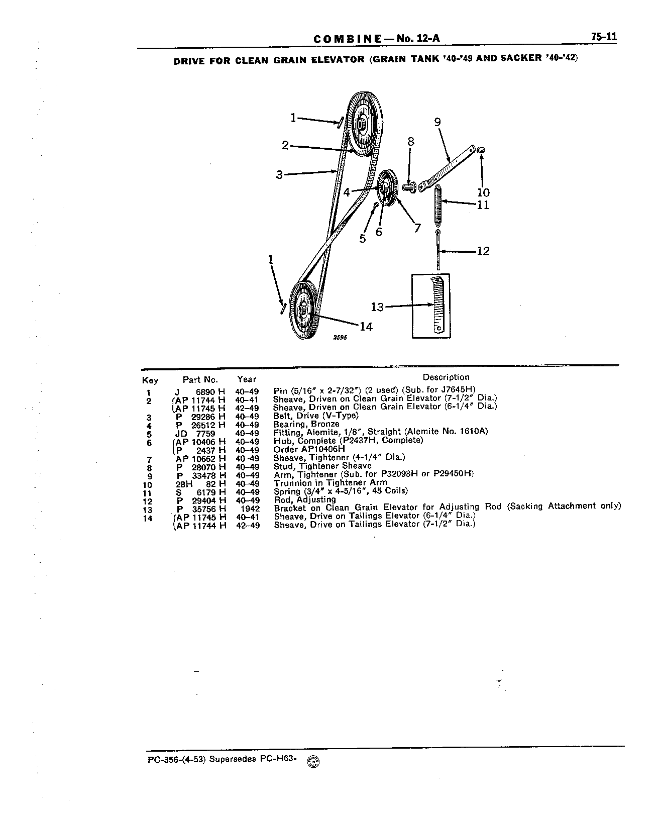 Section 75-Drive Belts, Drive Chain, and Tighteners (Continued)