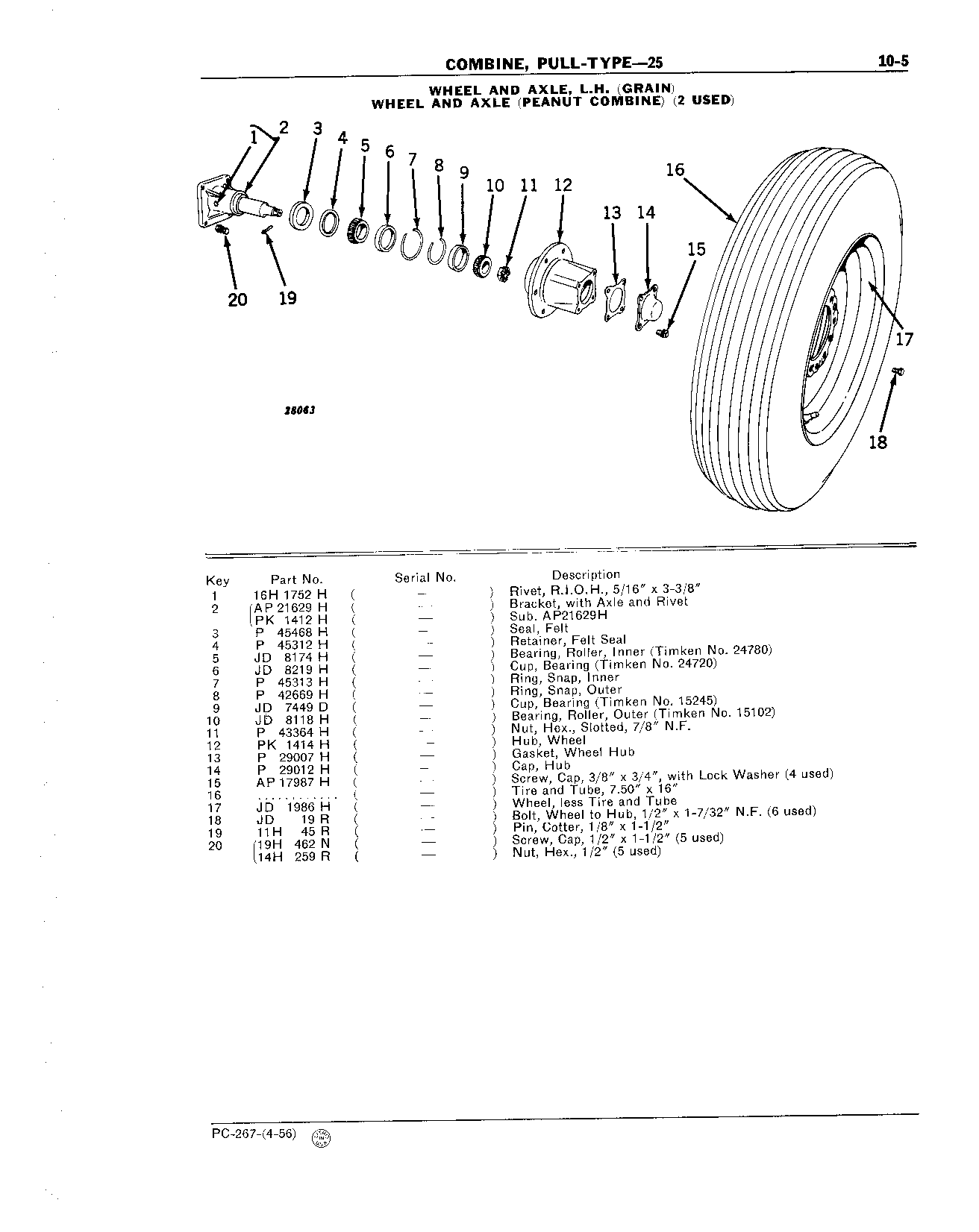 Axles (Continued)