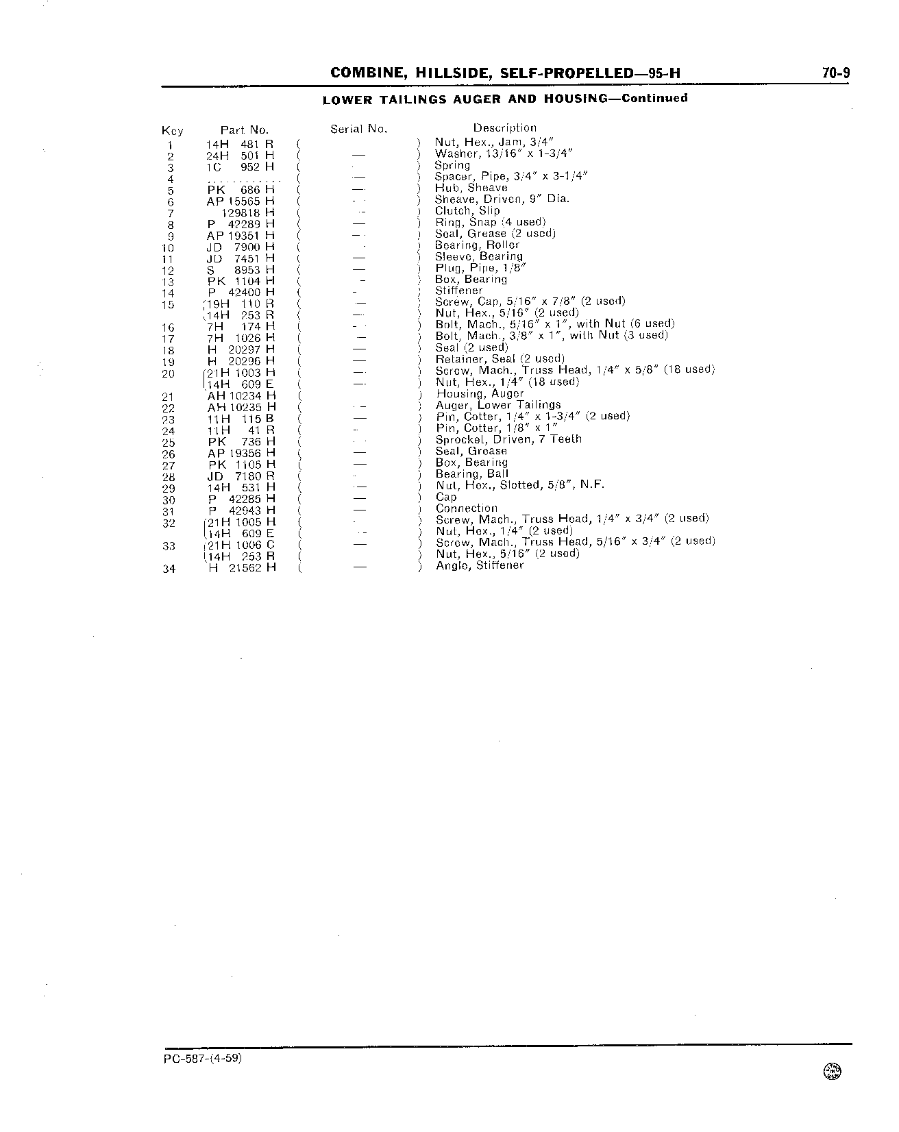 Auger, Lower Tailings (Continued)