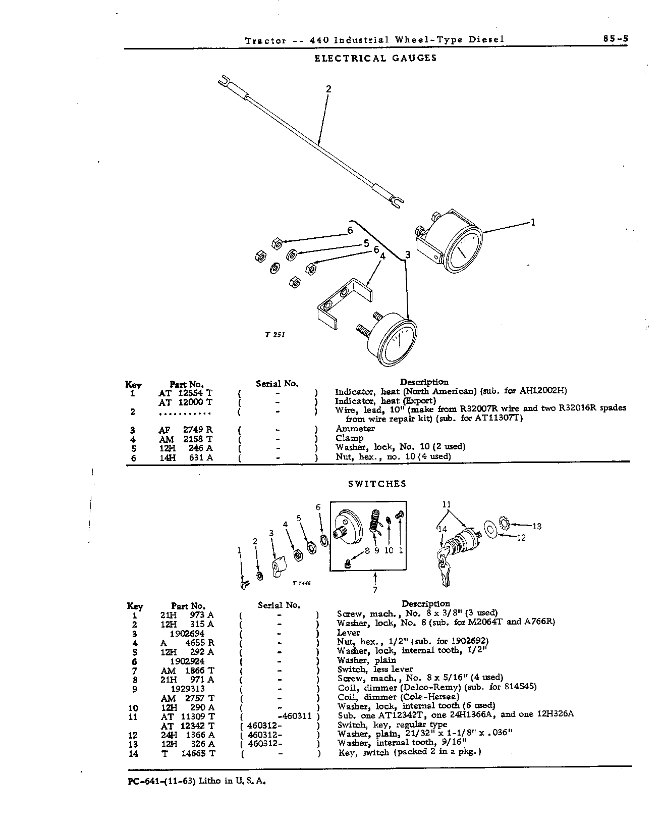 Electrical Equipment (Continued)