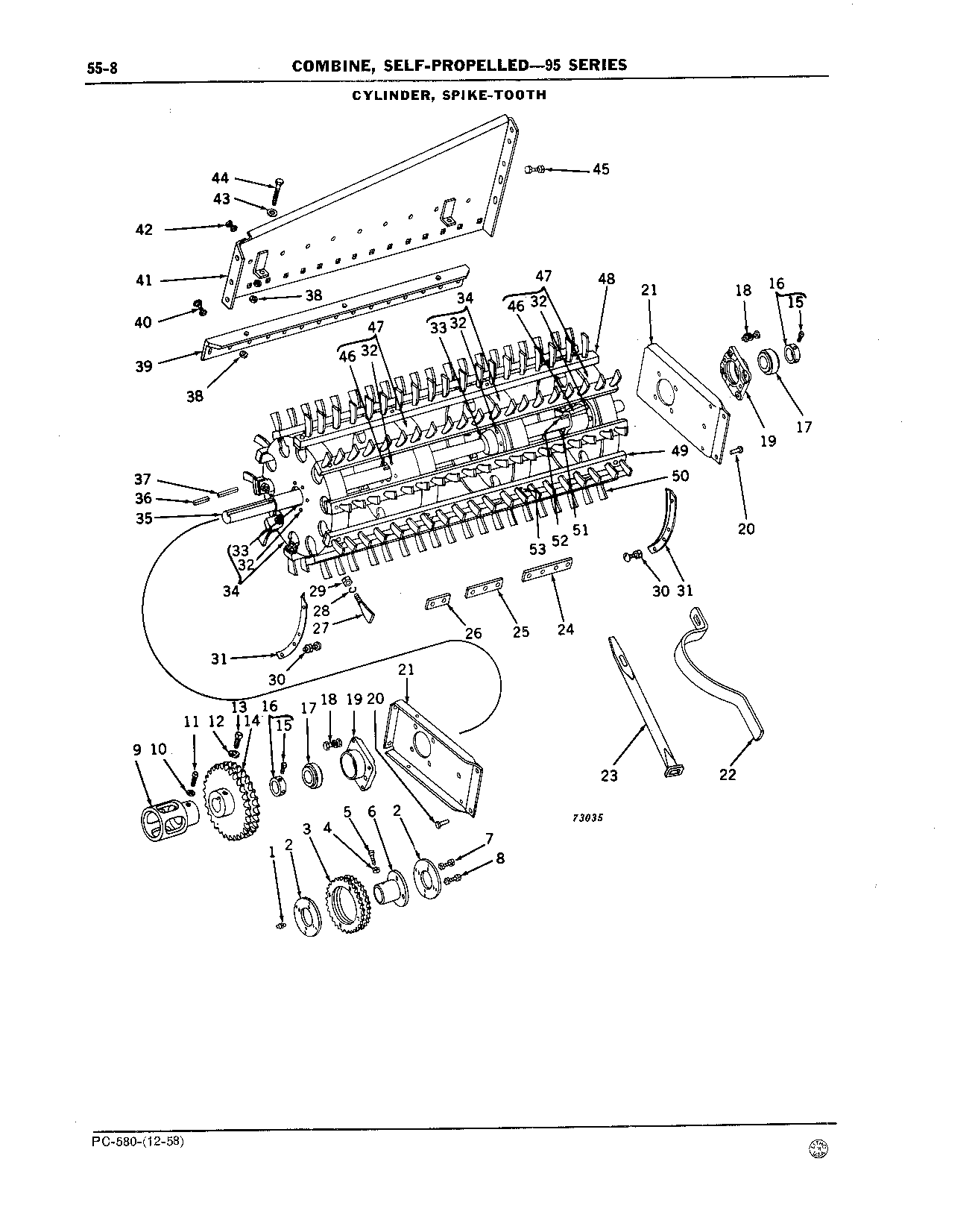 Cylinders and Concaves (Continued)