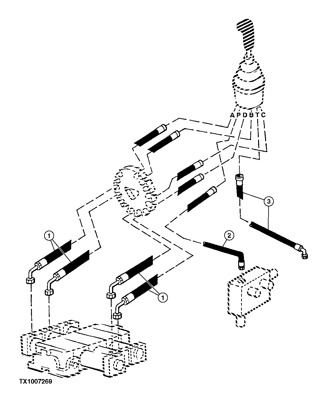 Pilot Lines (Single or Two Lever Controller) ( - 585700)