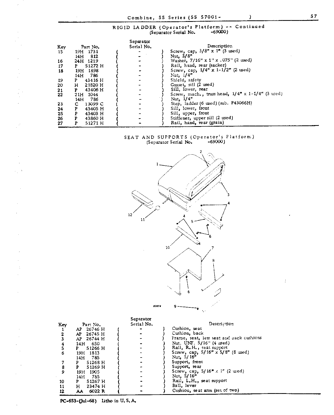 Operator's Platform, Ladder, and Controls (Continued)