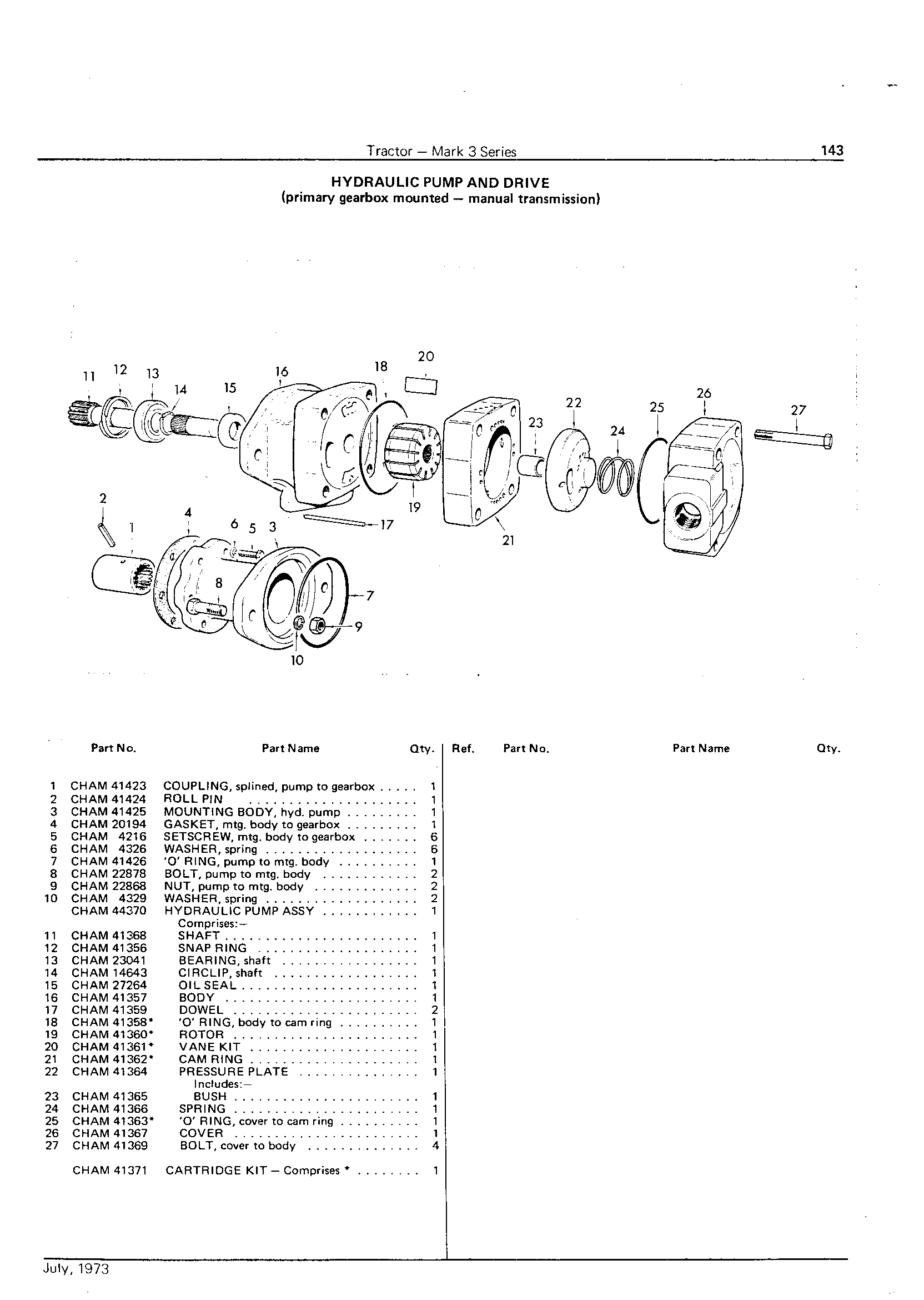 Hydraulic Pump (Primary Gearbox driven) (manual transmission)