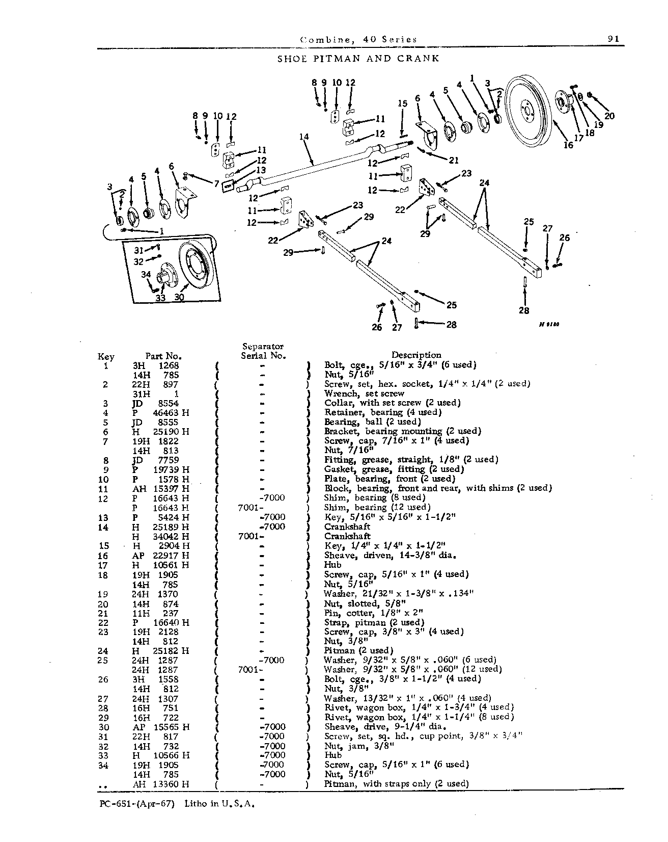 Straw Walkers, Shoe, Sieves, and Grain Conveyor (Continued)