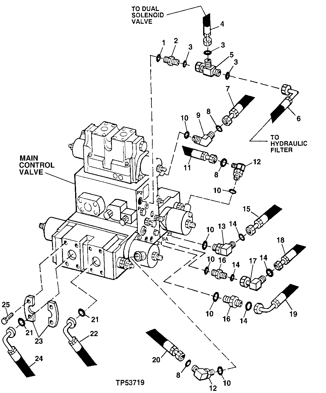 MAIN CONTROL VALVE HYDRAULICS (FRONT) (556936 - )