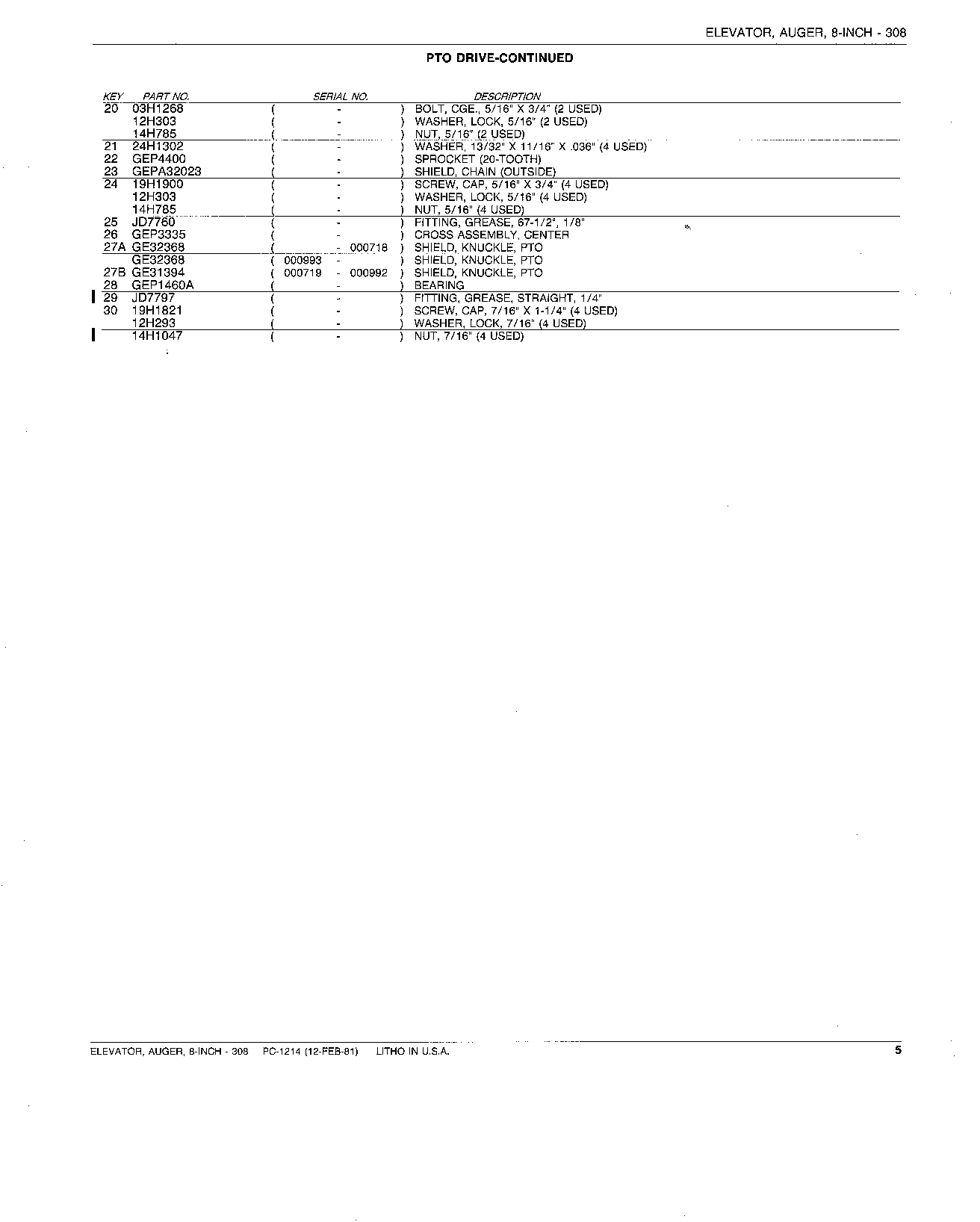 PTO DRIVE (Continued)