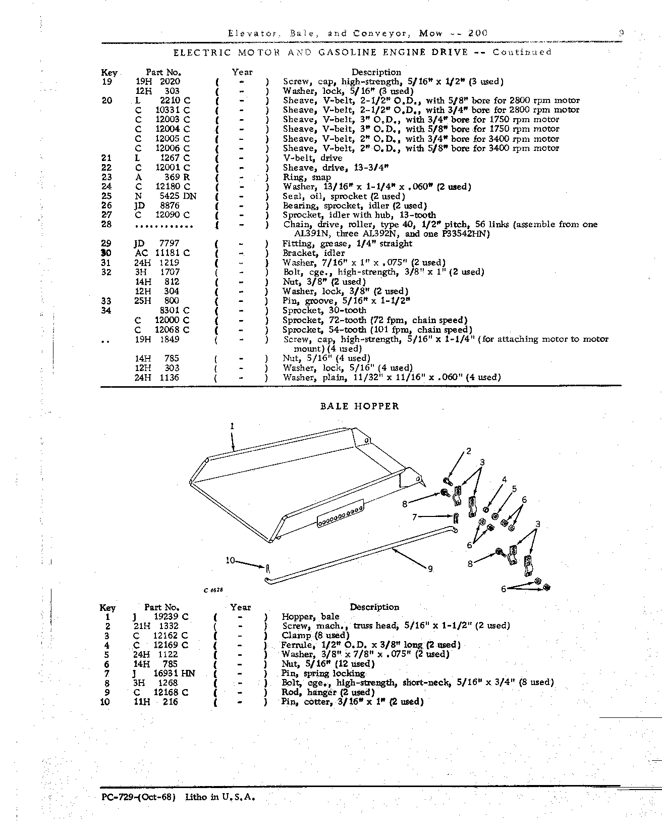 Chains: Electric Motor and Gasoline Engine Drive