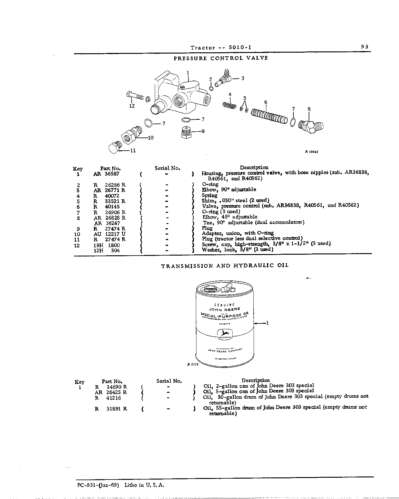 Hydraulic System (Continued)