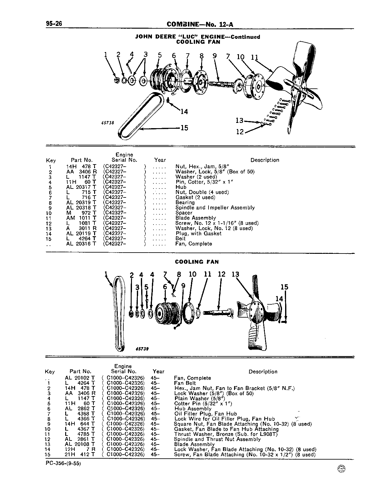 Section 95-John Deere "LUC" Engine (Continued)