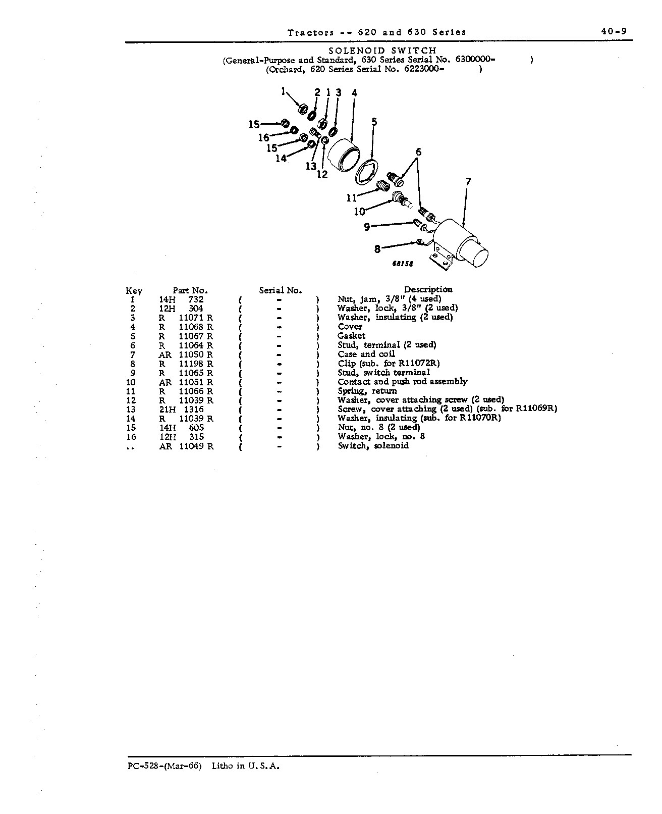 Solenoid switch