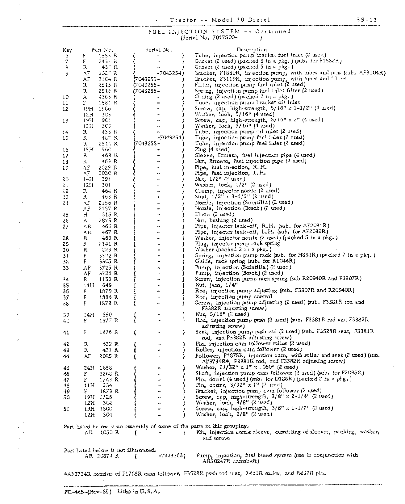 Section 35 - Fuel System (Continued)