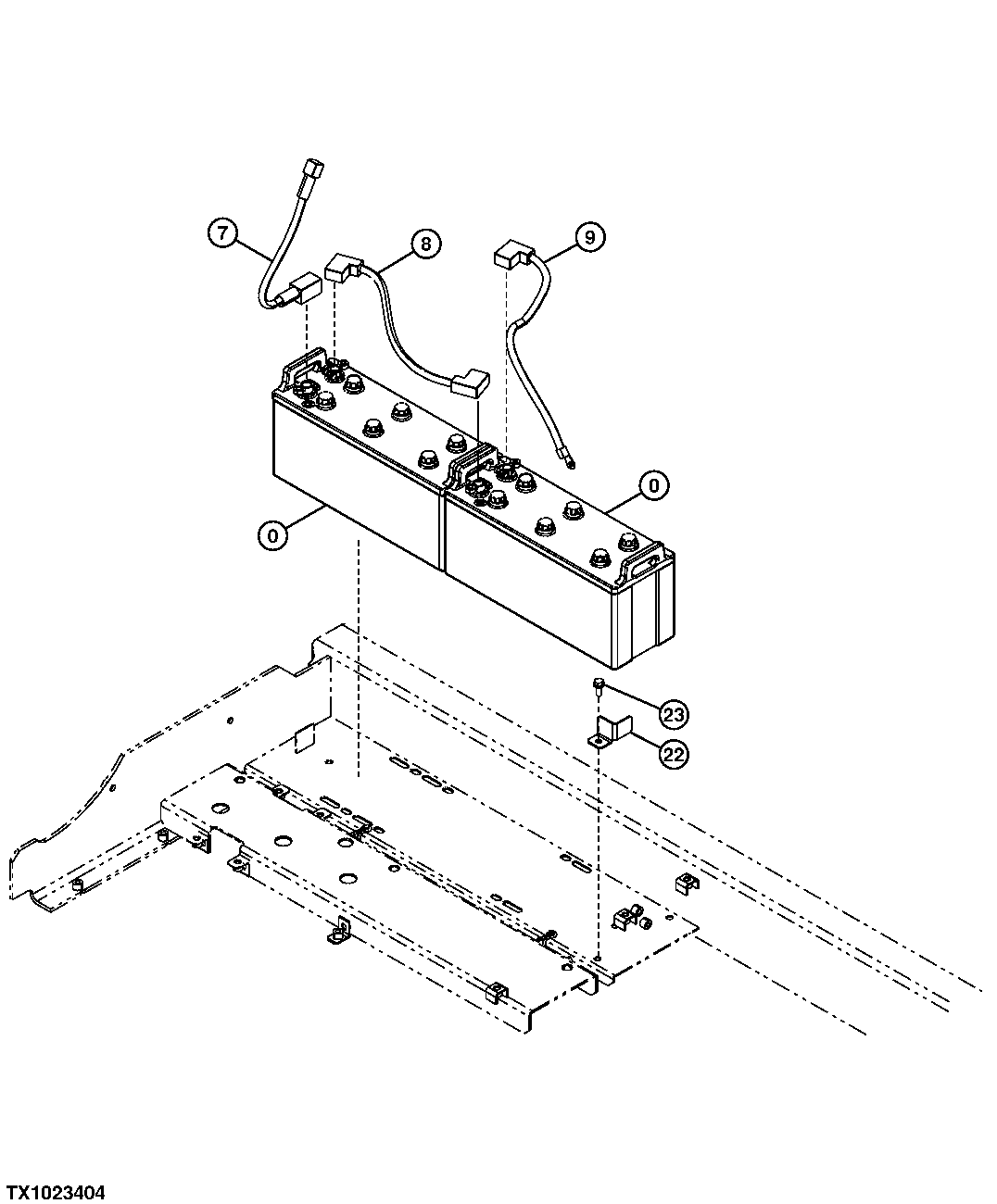 Batteries, Support and Cables (Cold Climate)