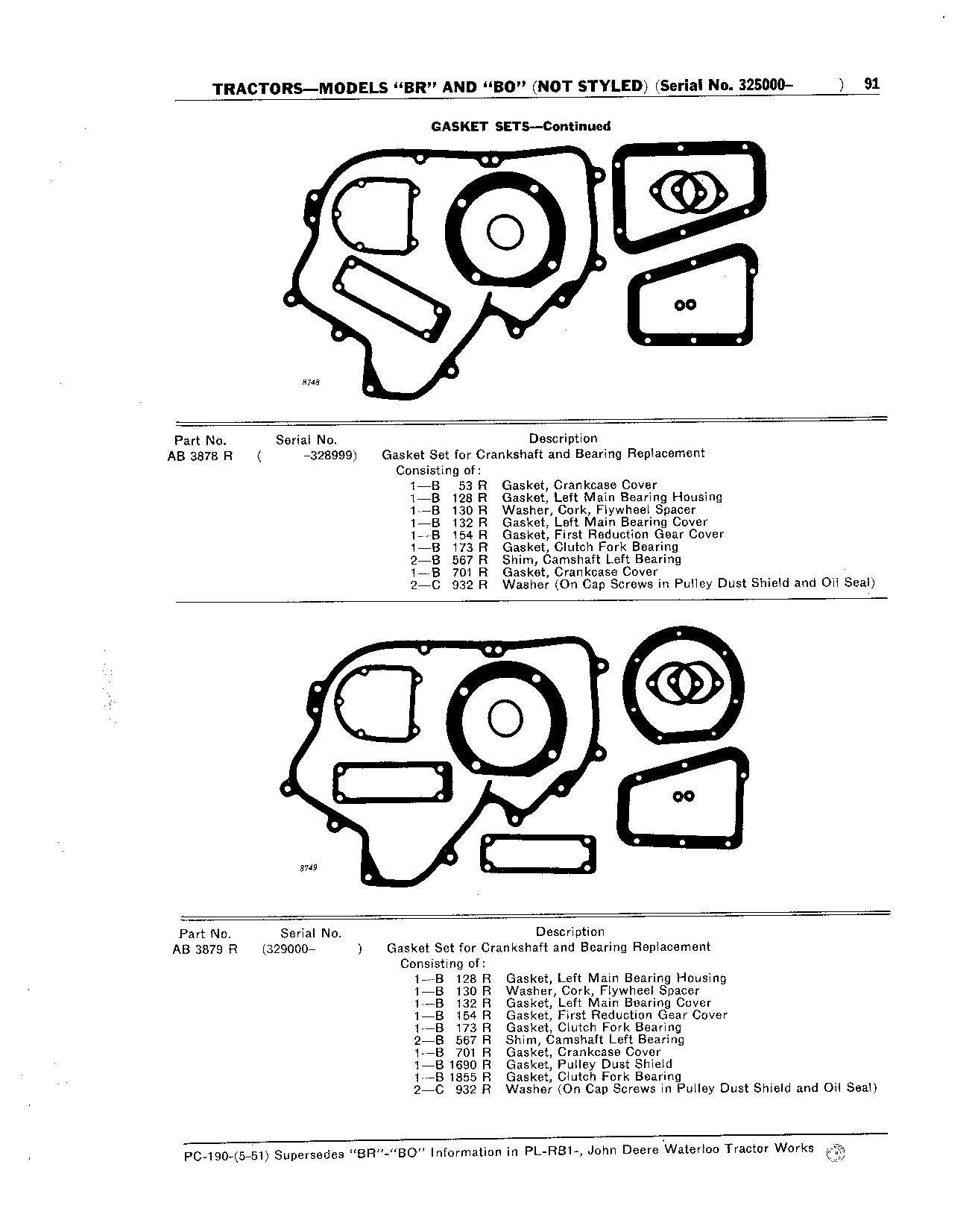 Gasket Sets (Continued)