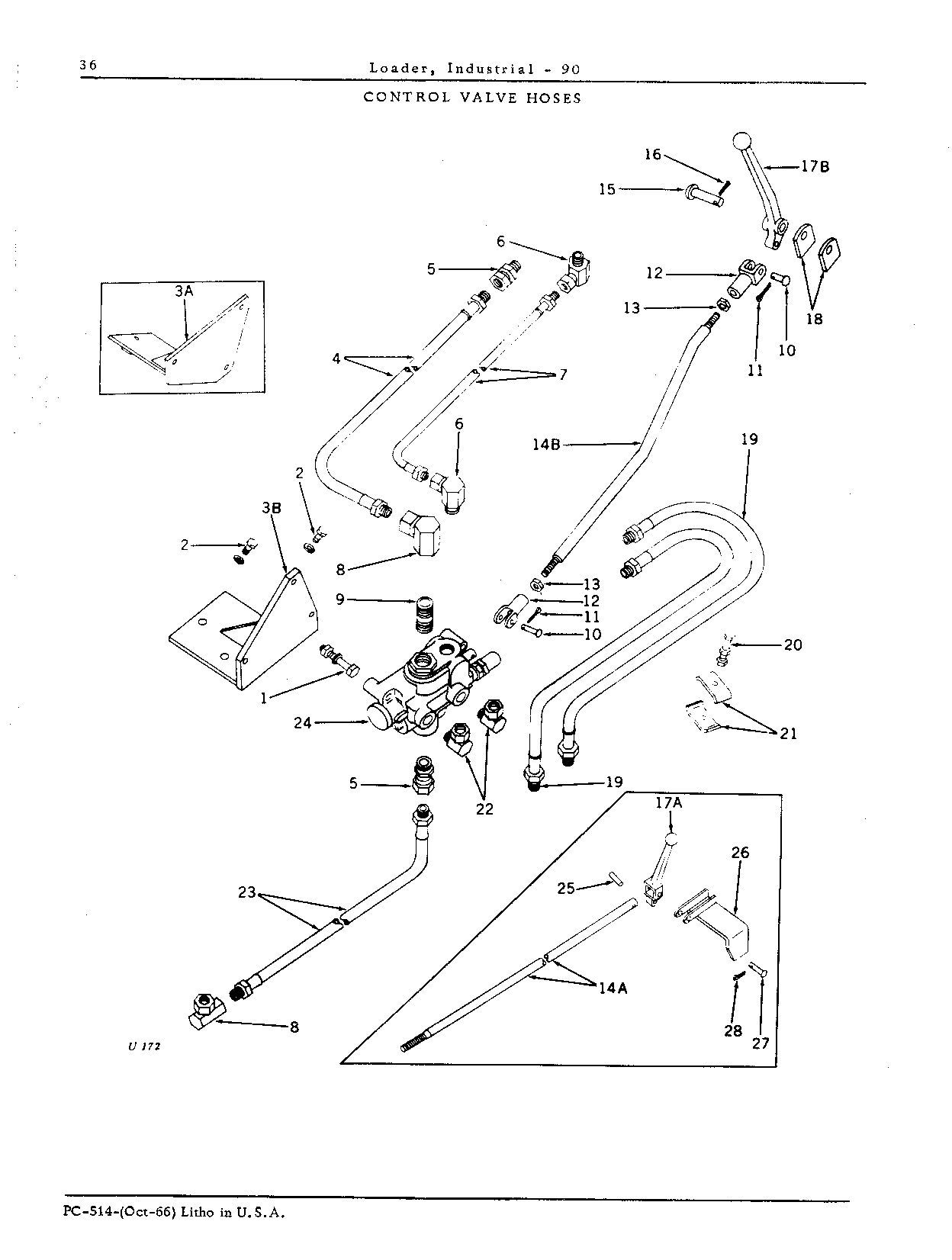 HOSES FOR CONTROL VALVE