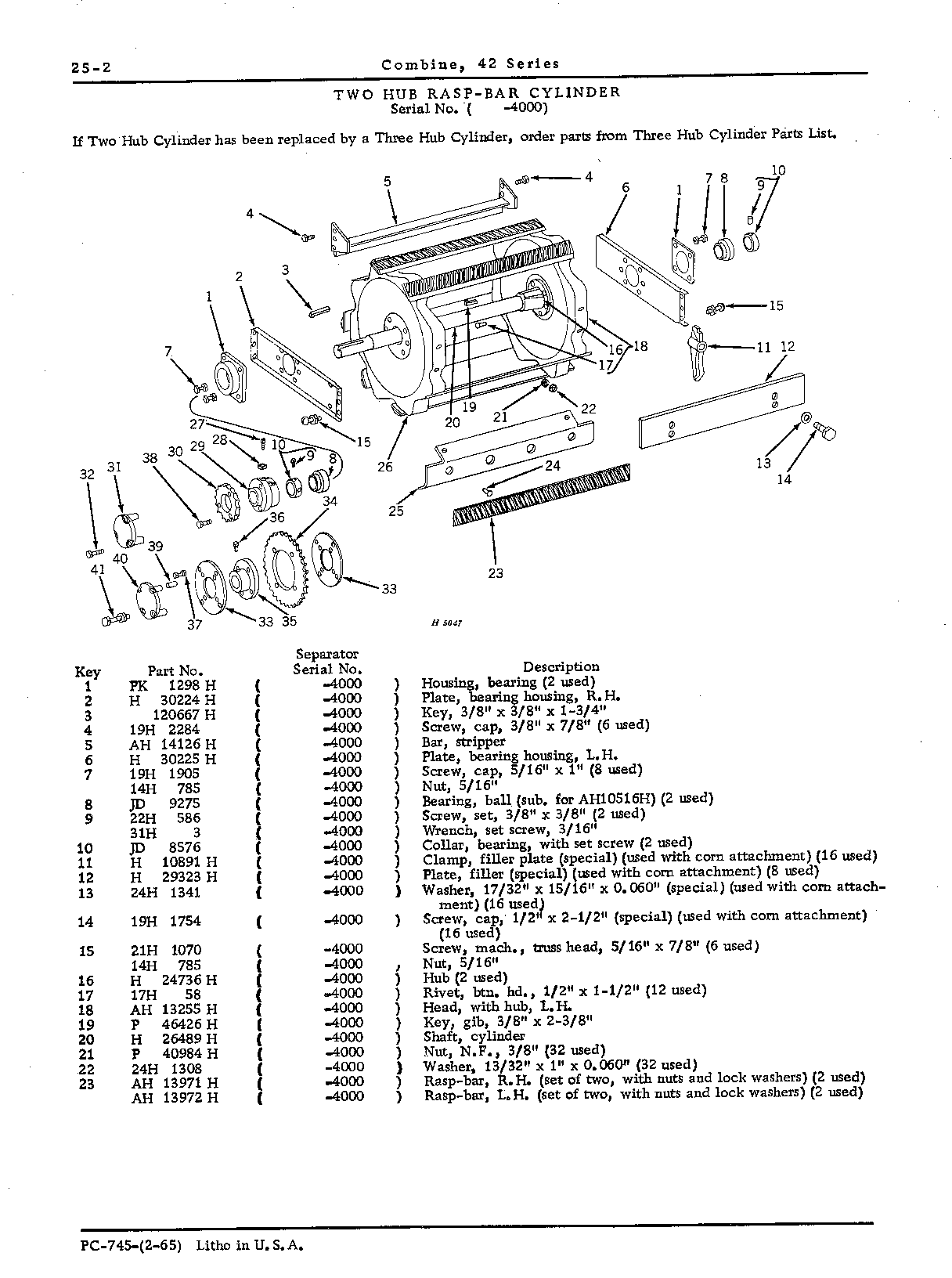 Bar, cylinder stripper