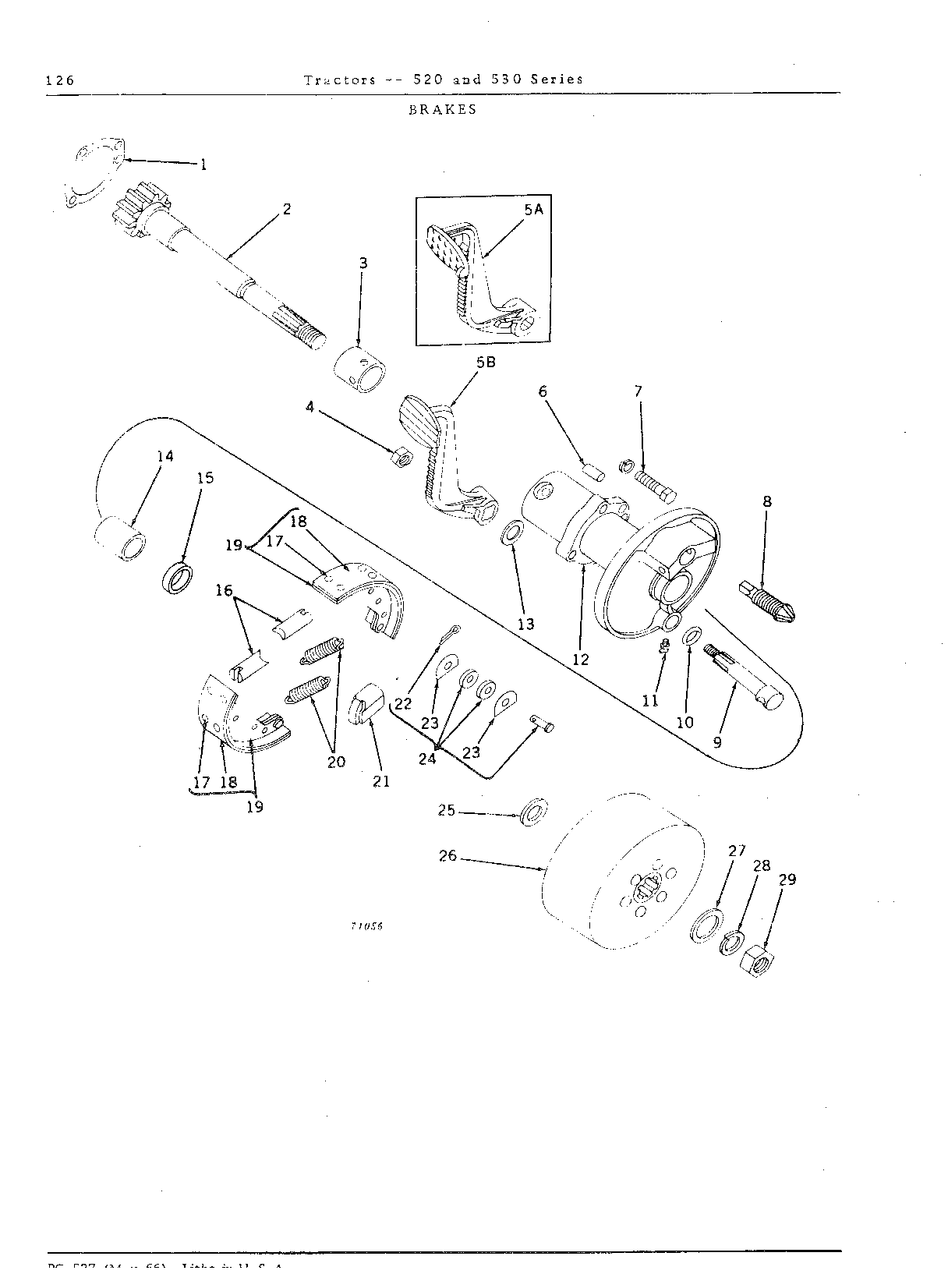 Brakes