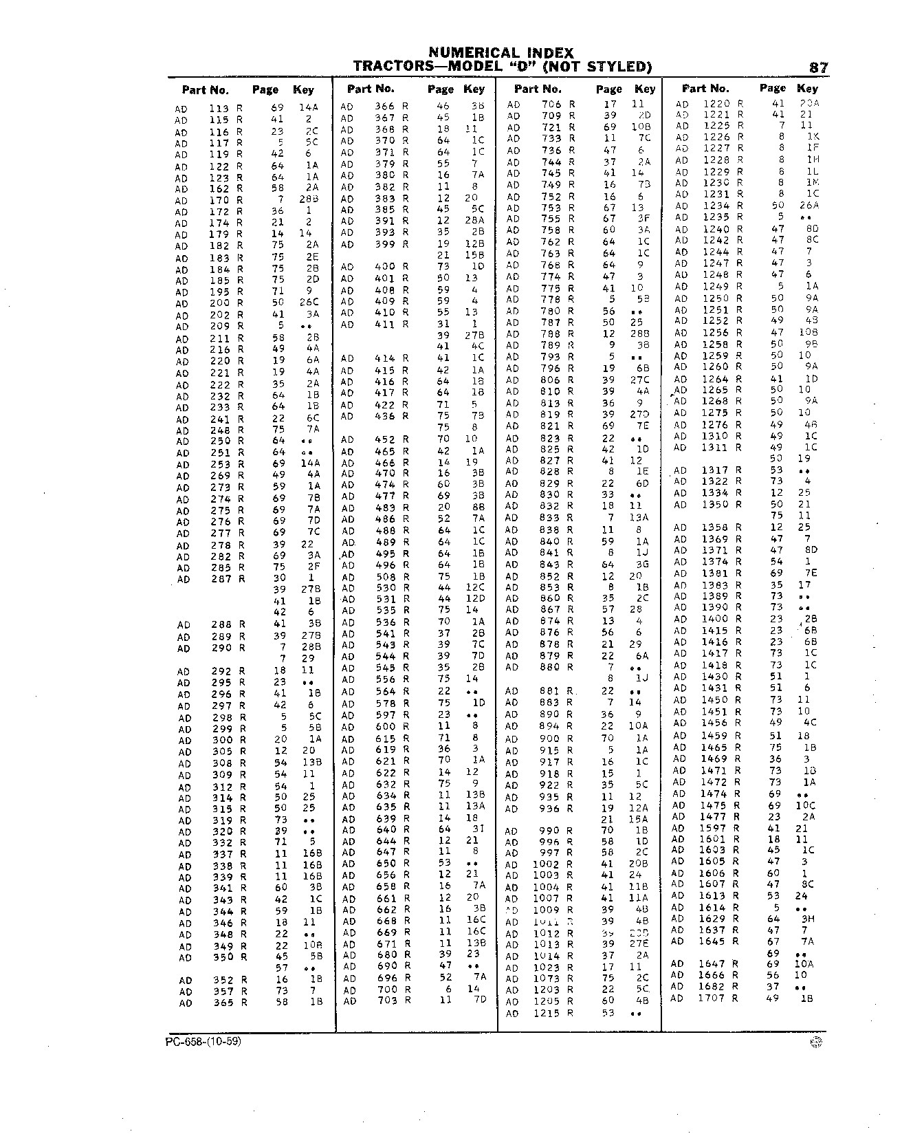 Decalcomania Set (Continued)