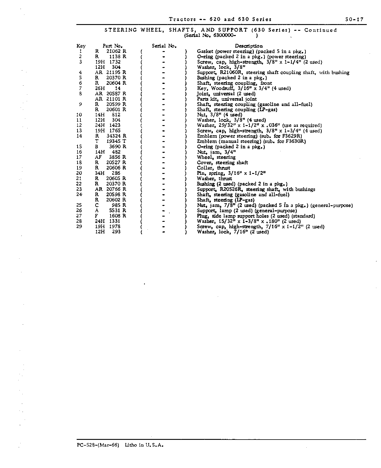 Shaft, steering and wheel (Continued)
