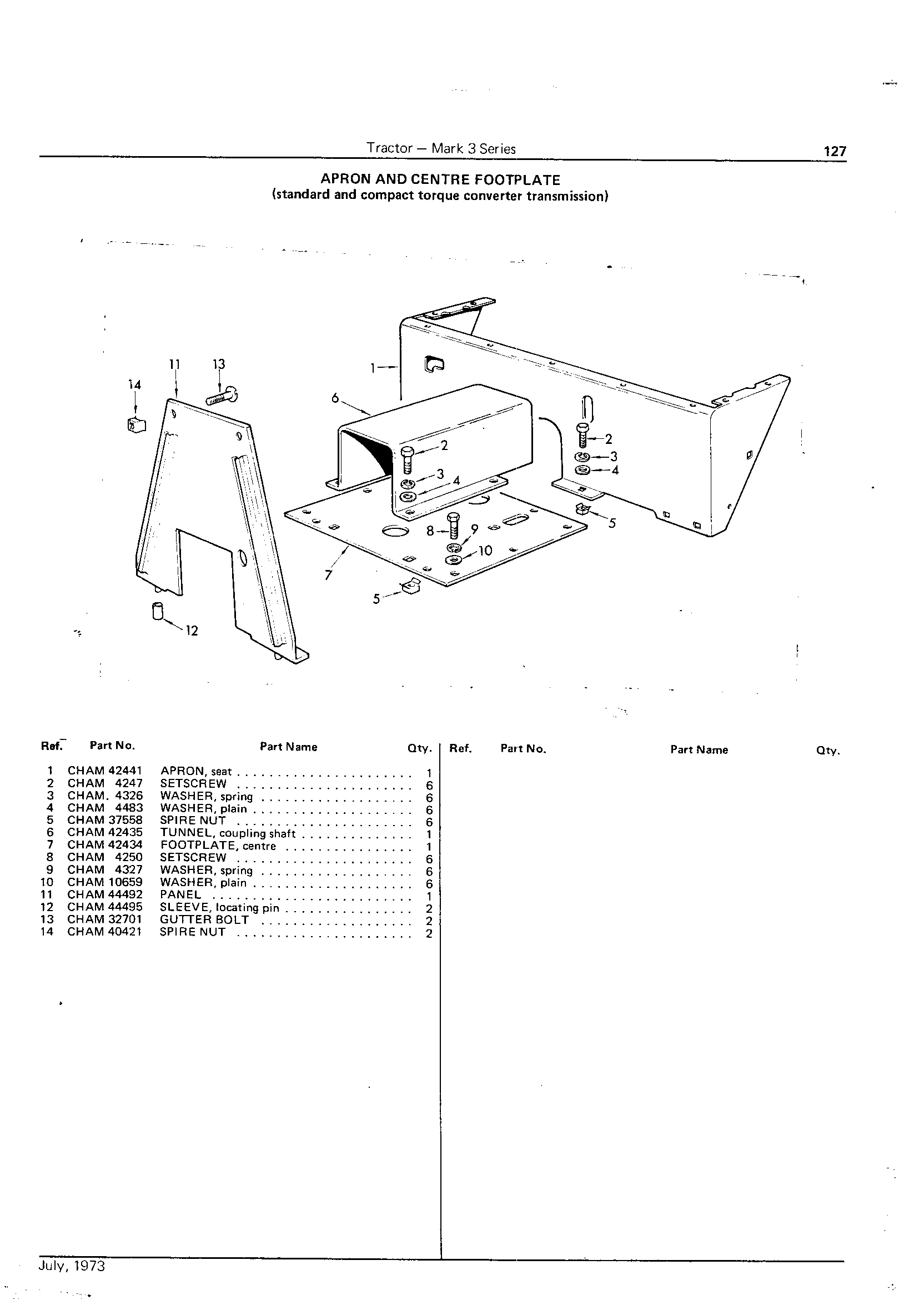 Apron and Centre Footplate (standard and compact) torque converter transmission