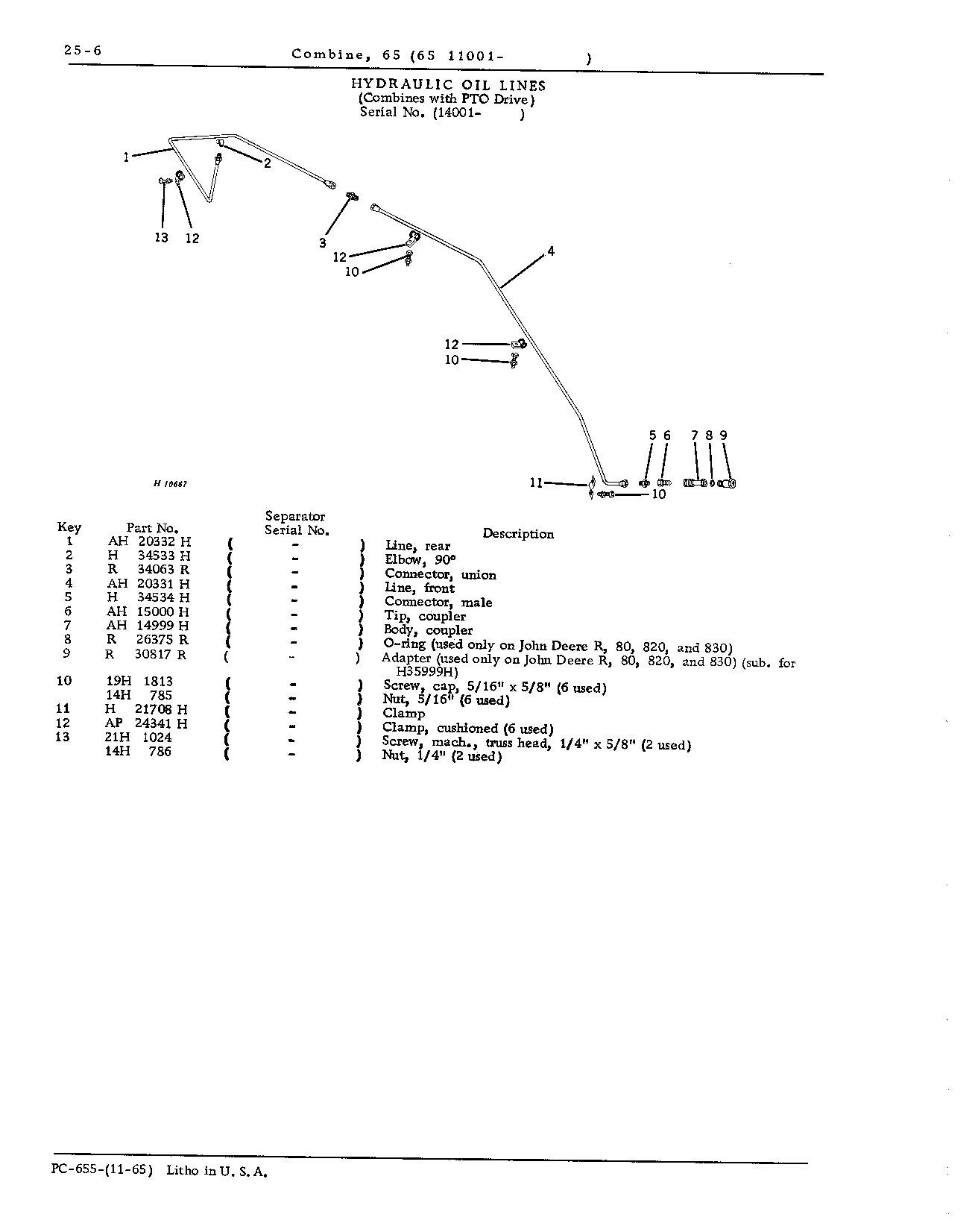 Hydraulic System (Continued)