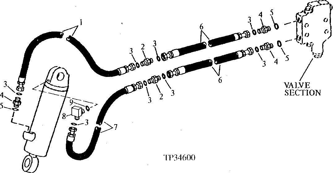 FRONT-MOUNTED EQUIPMENT HYDRAULICS (542334 - 543489)