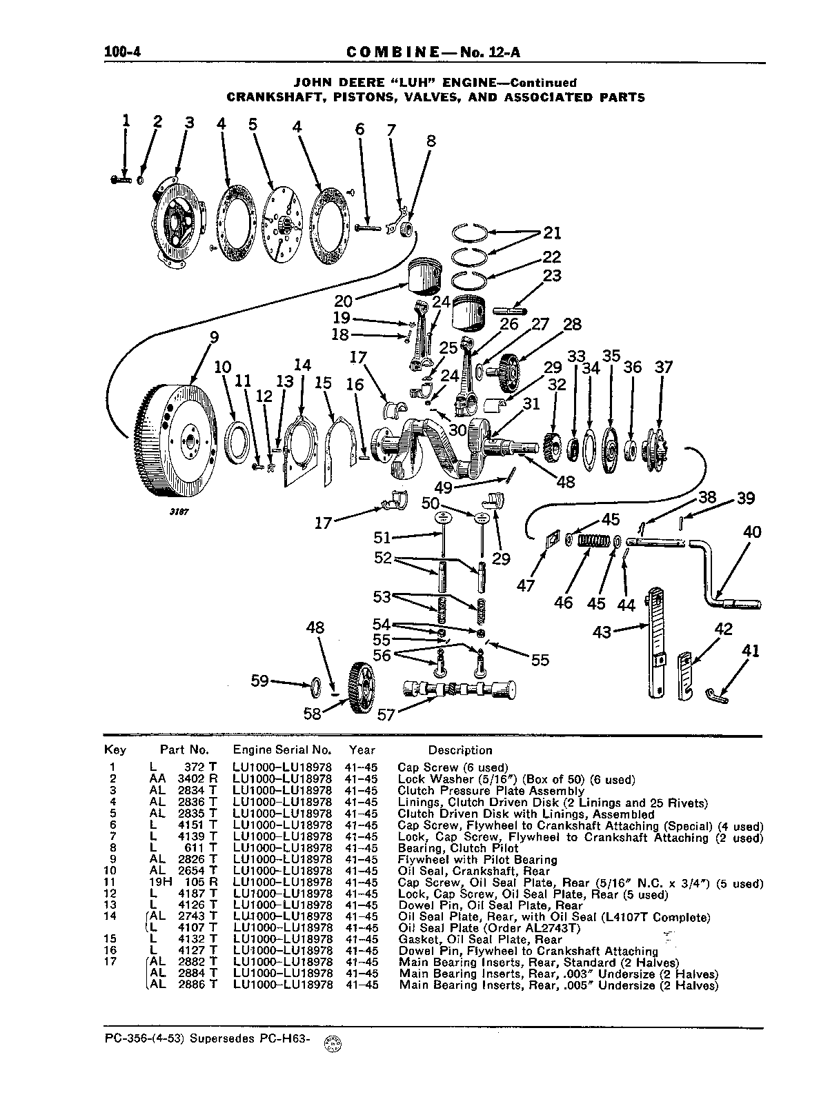 Section 100-John Deere "LUH" Engine (Continued)