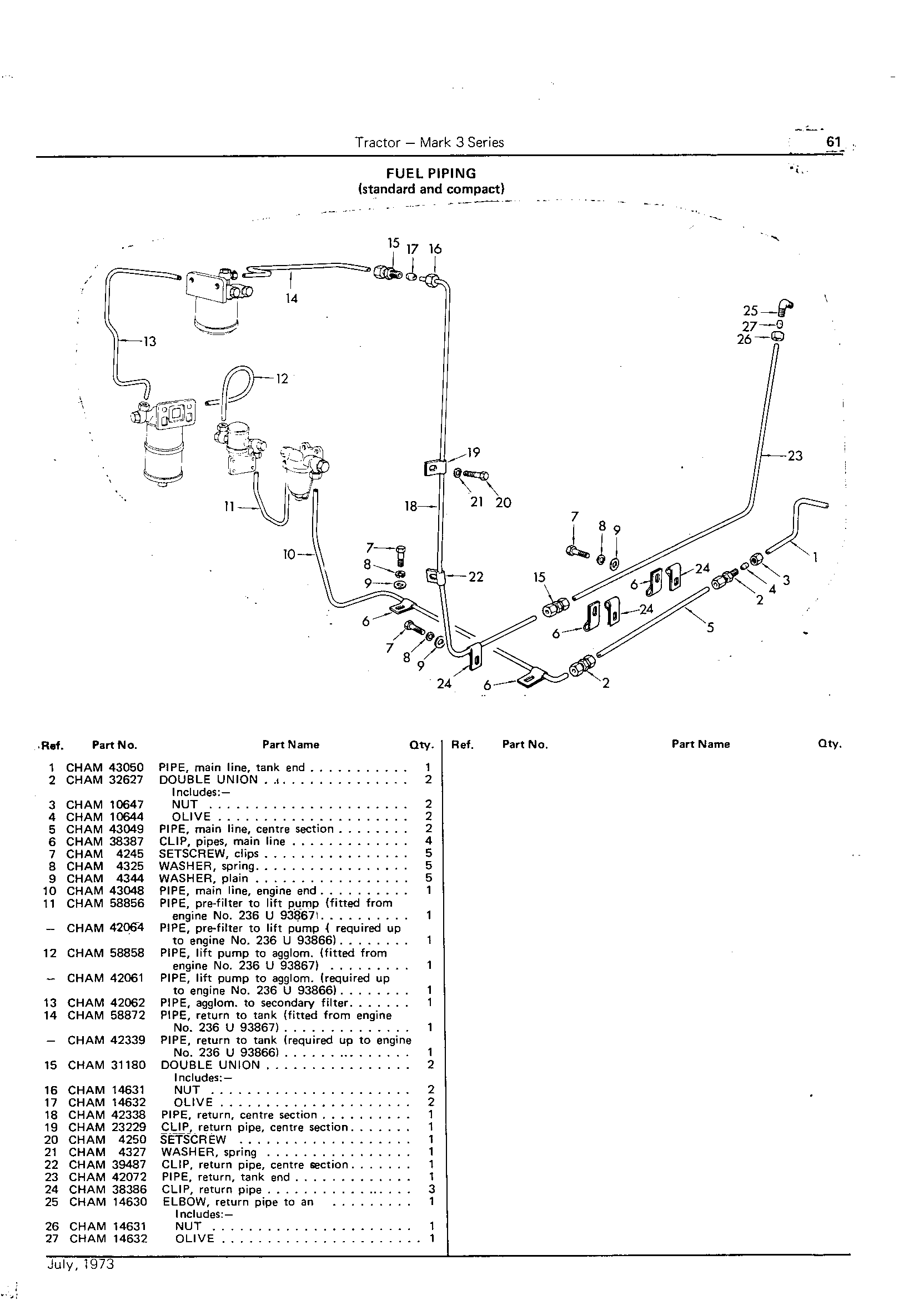Fuel Pipes (standard and compact)
