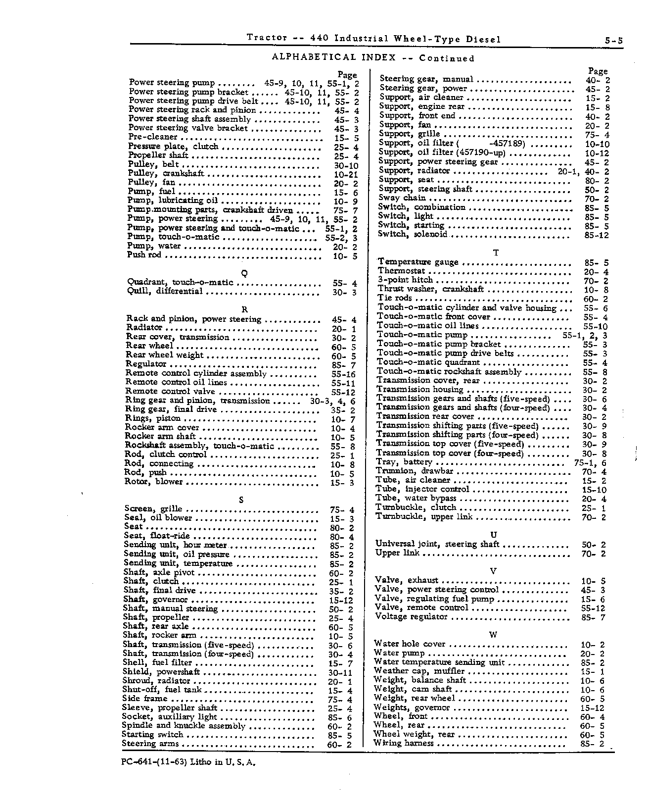 ID View (Continued)