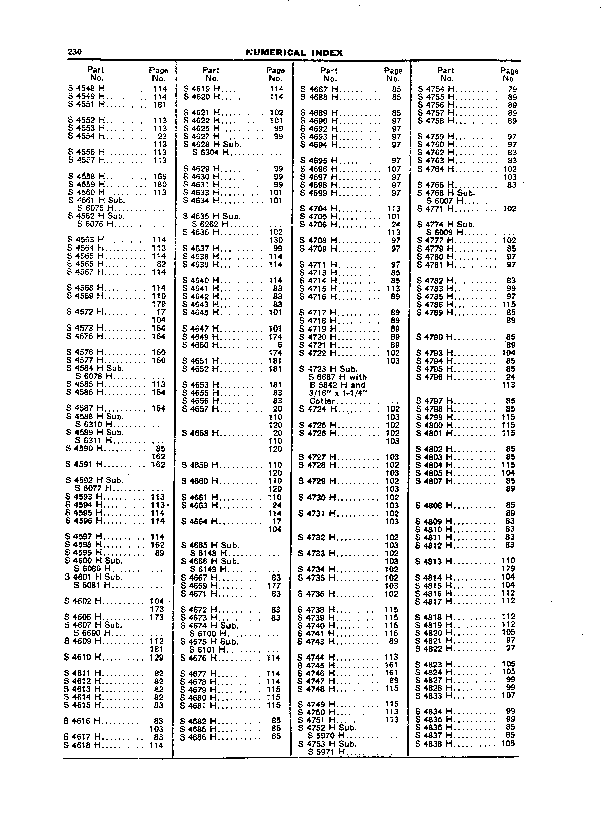 Numerical Index (Continued)