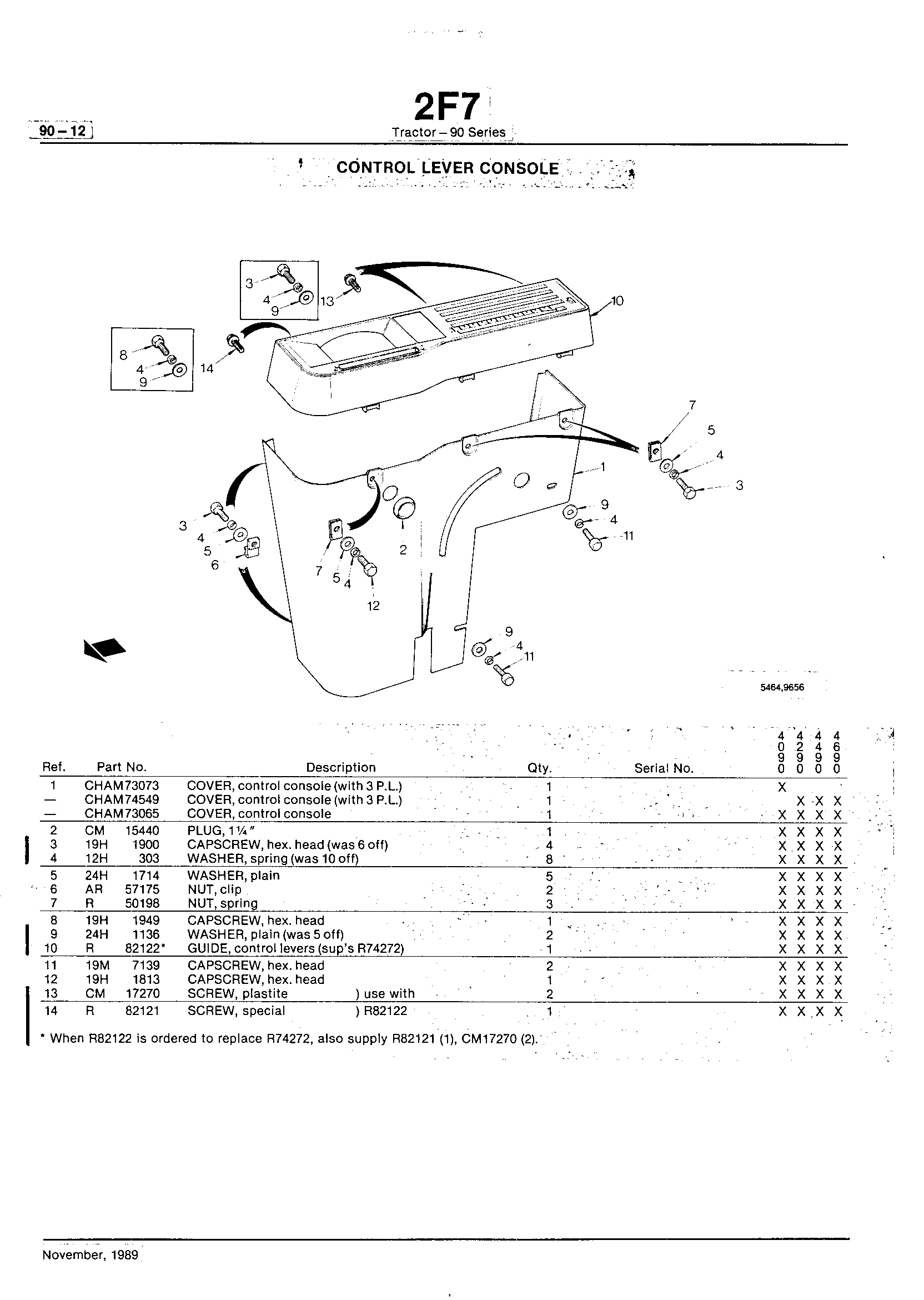 Operation Station Control Lever Console