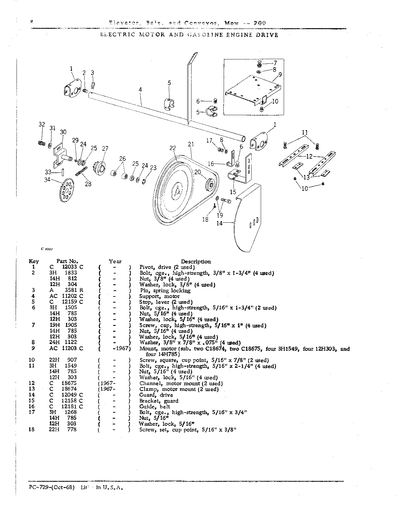 Drives: Electric Motor