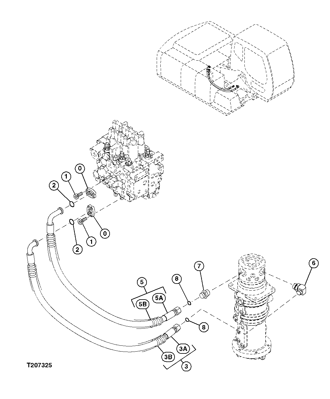 HYDRAULIC LINES (CONTROL VALVE TO ROTARY MANIFOLD)