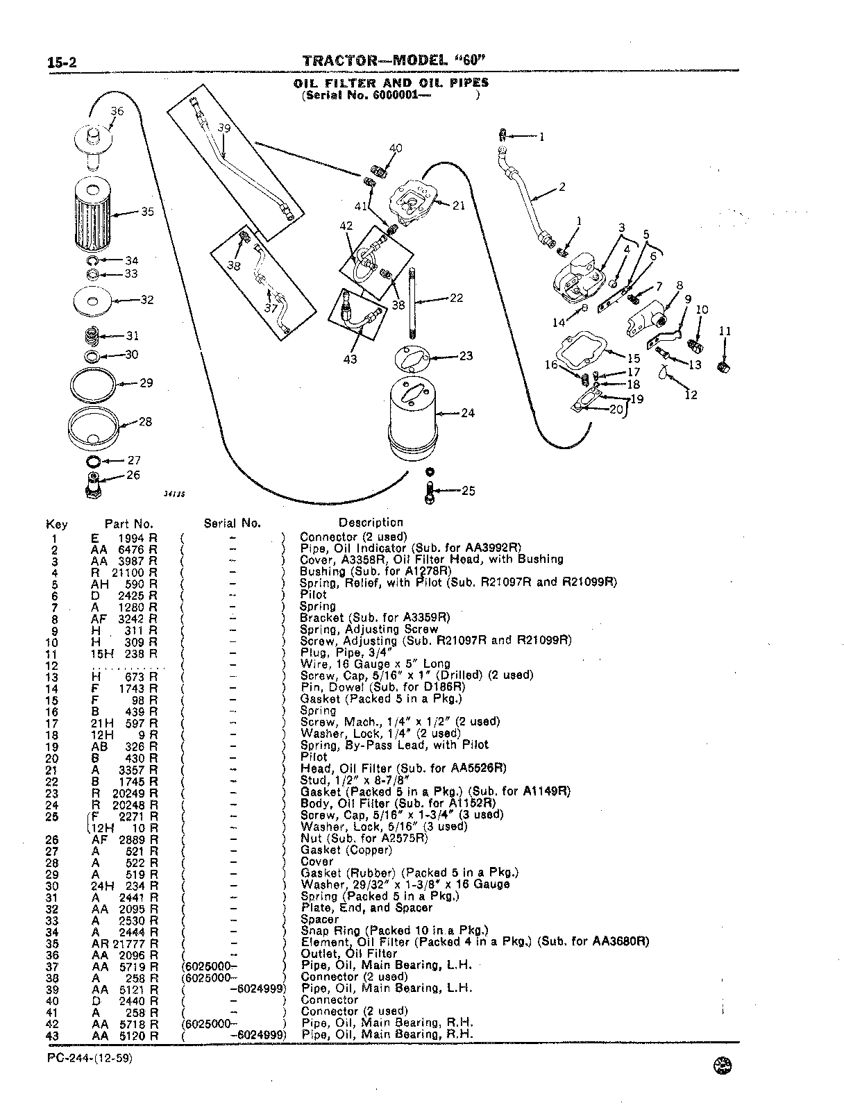 Section 15-Engine