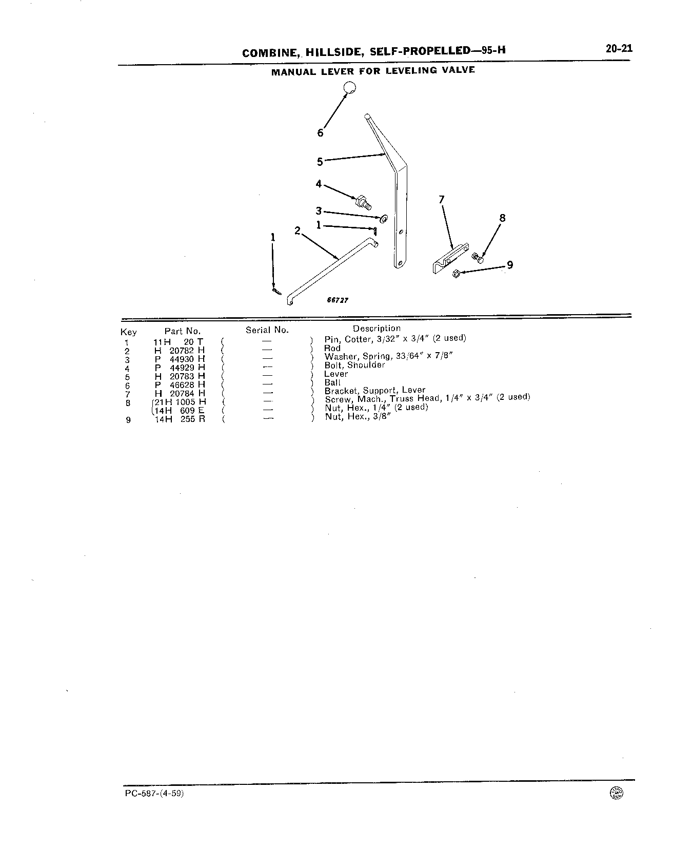 Lever, Manual, for Leveling Valve
