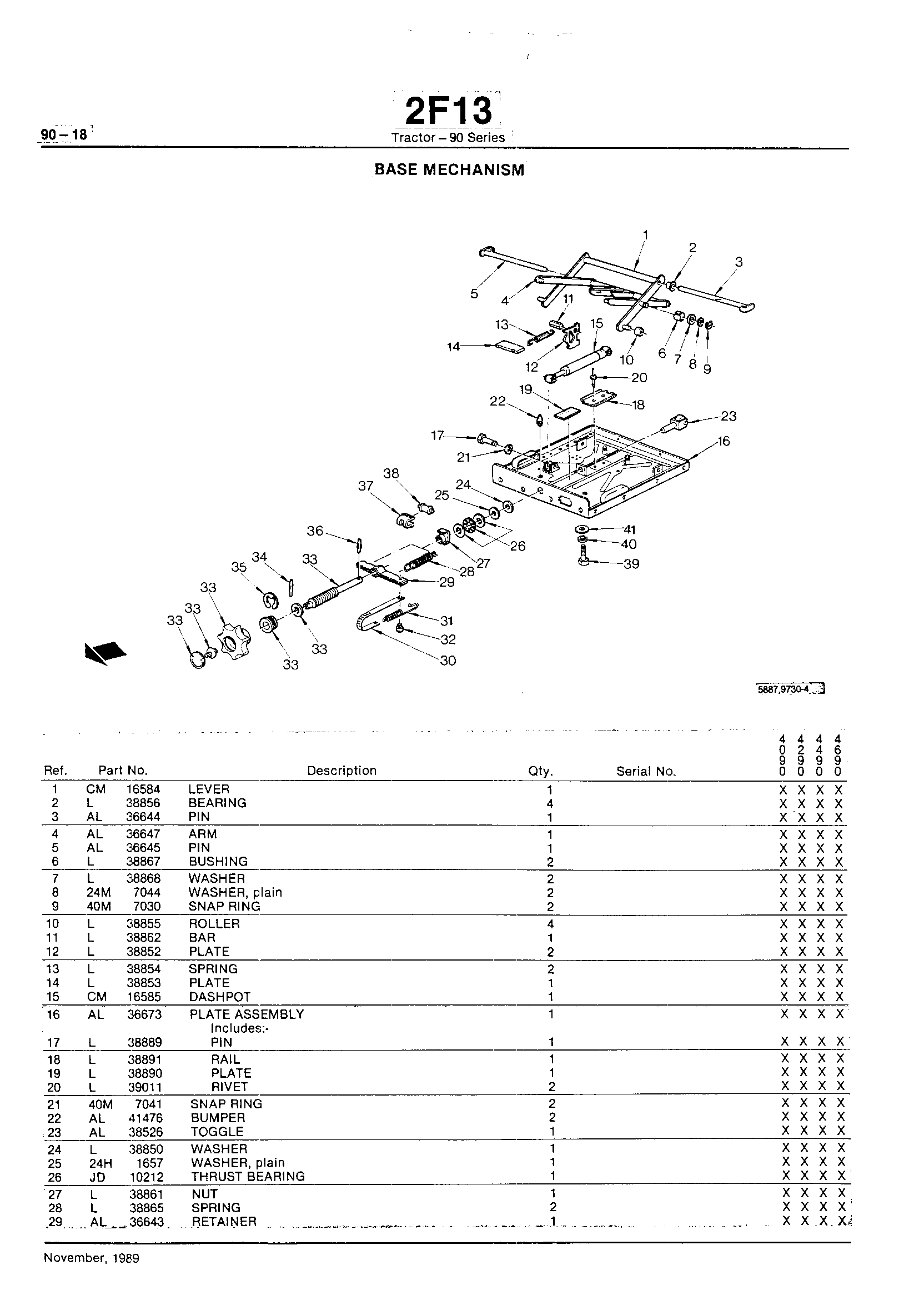 Operation Station Base Mechanism