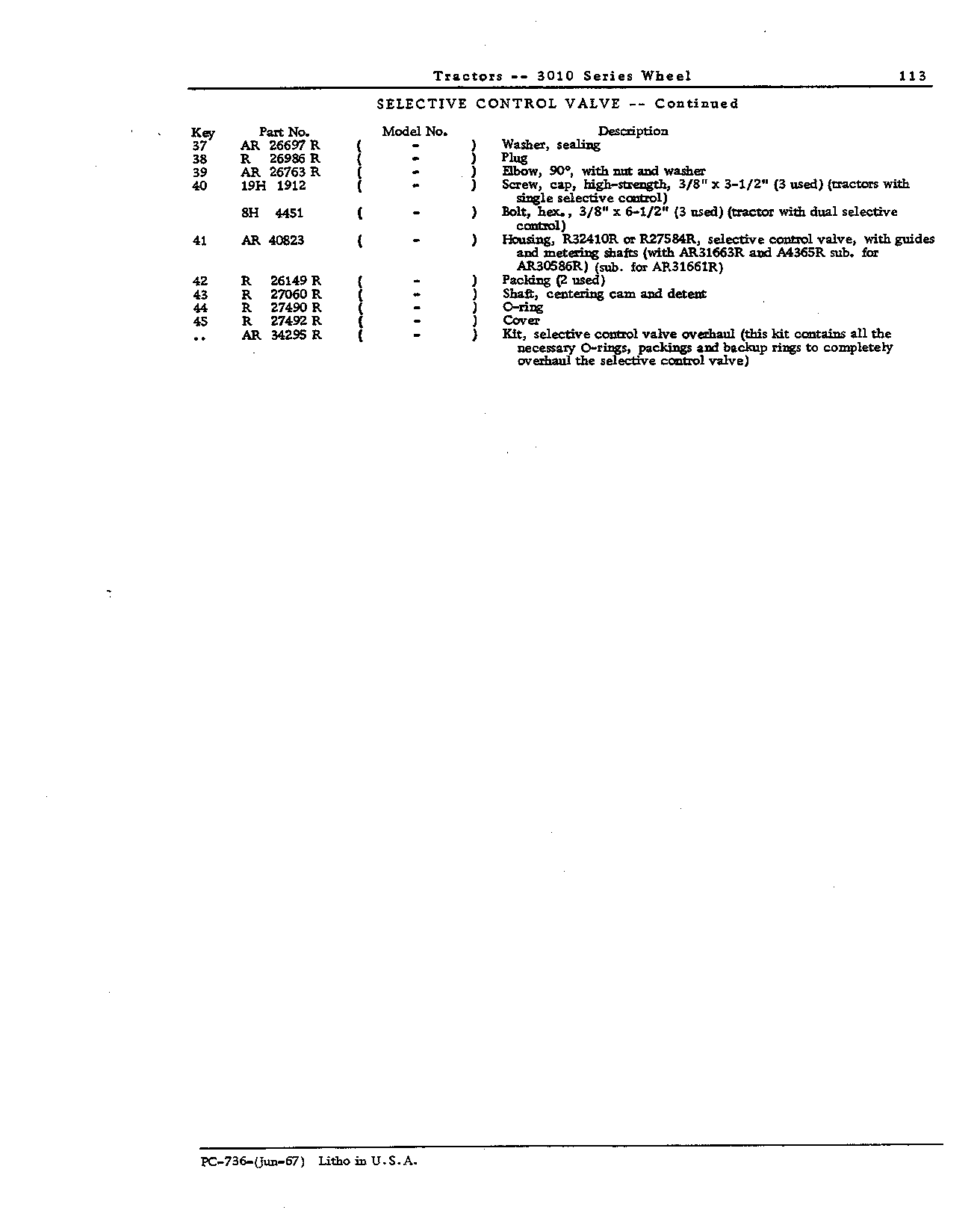 Kit: Selective control valve overhaul