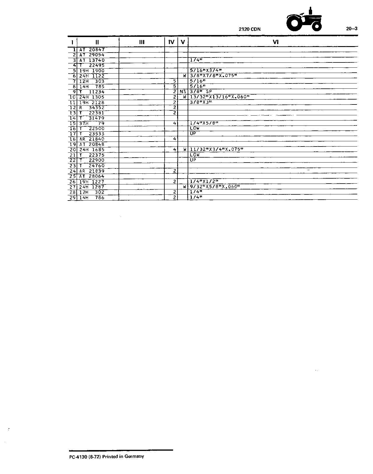 Radiator / water Hoses / Oil Cooler (Continued)