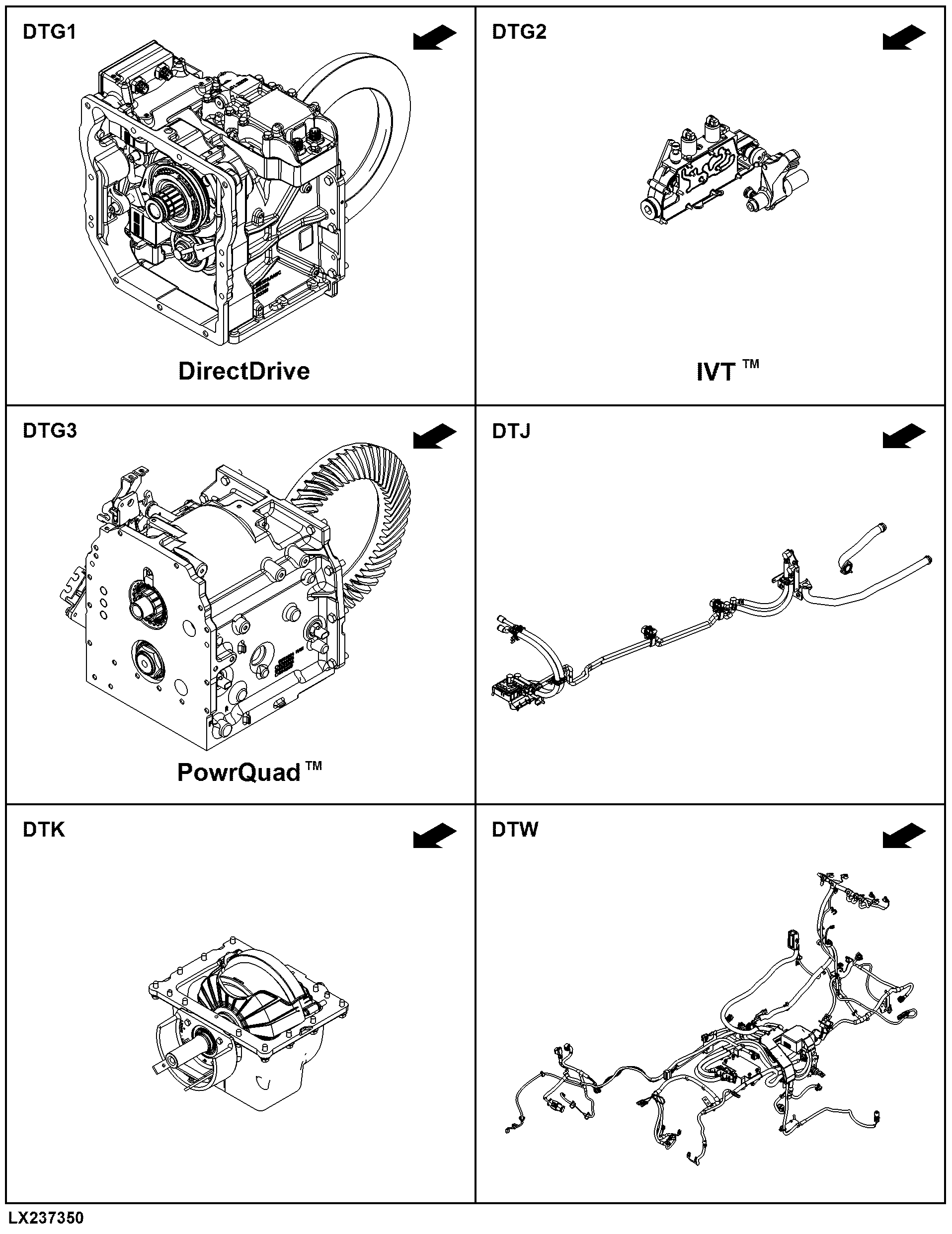 DT Drivetrain