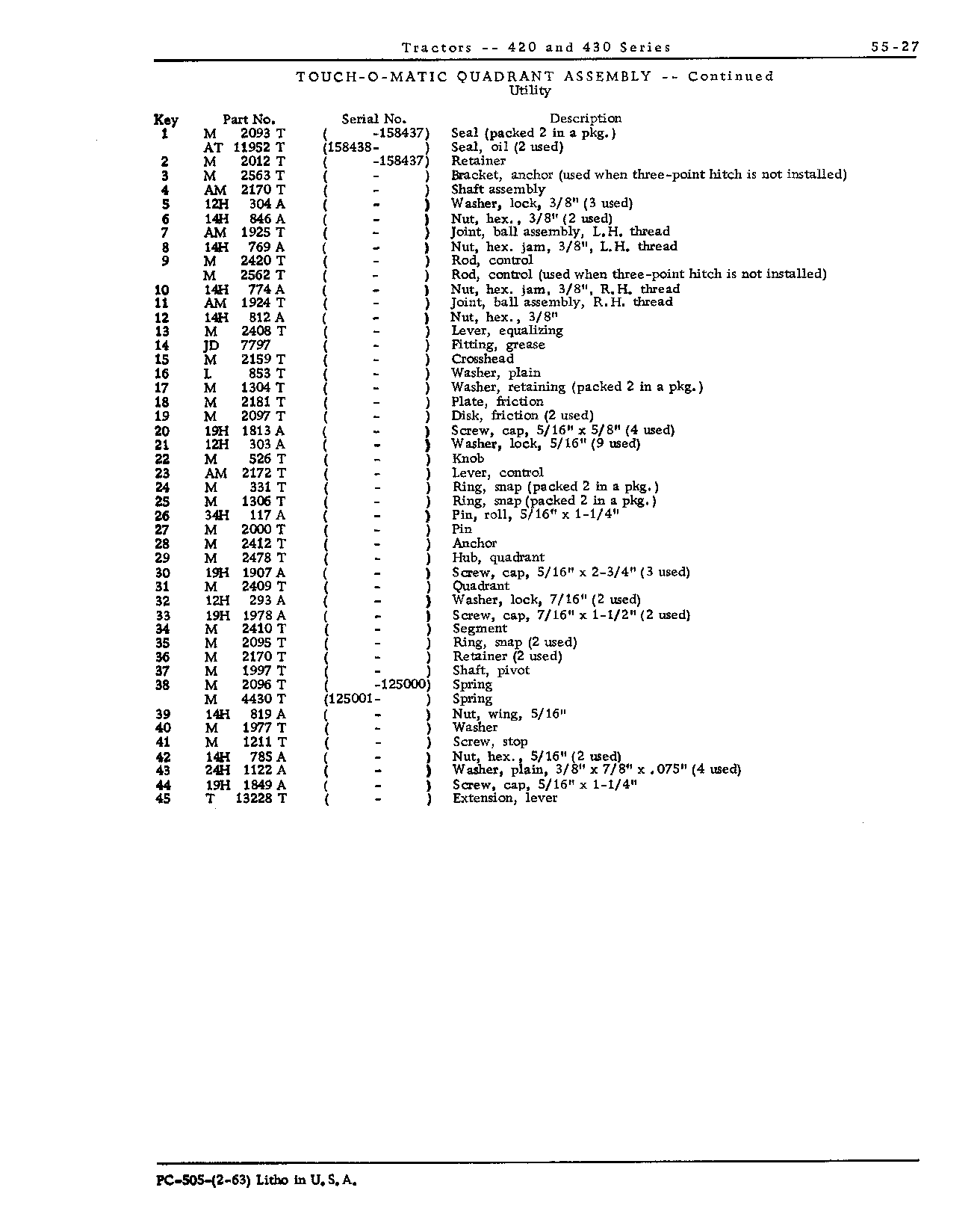 Quadrant, Touch-o-matic (U) (Continued)