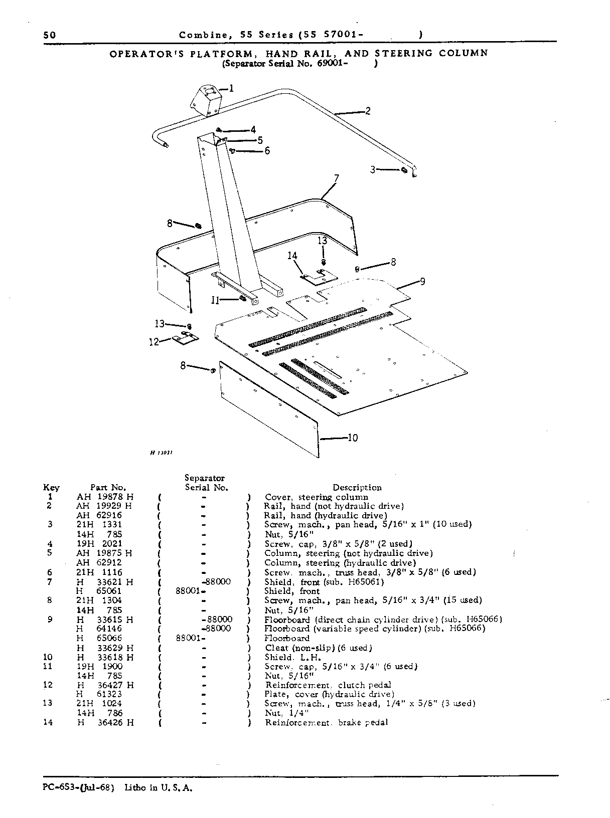 Operator's Platform, Ladder, and Controls (Continued)