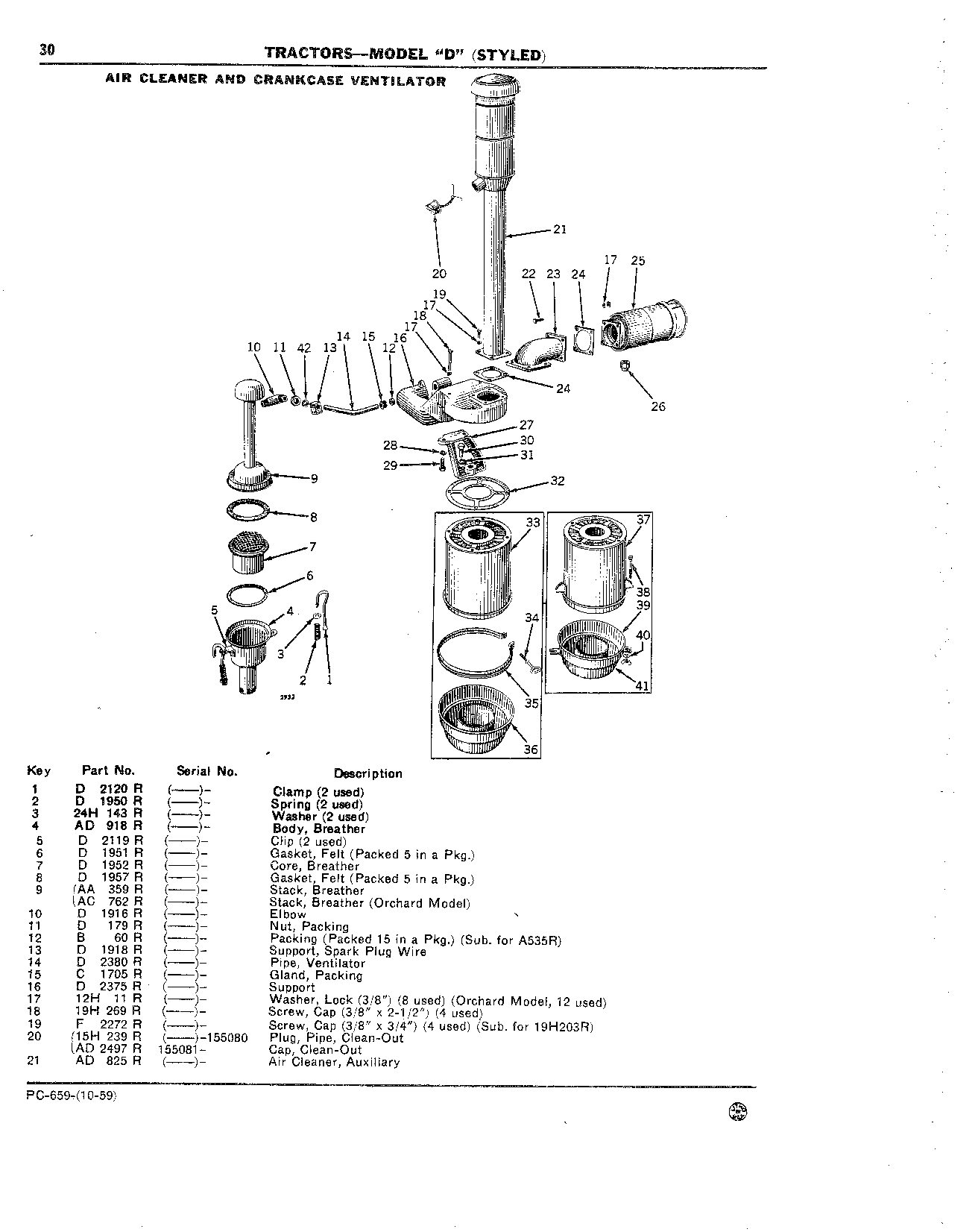 Air Cleaner and Crankcase Ventilator