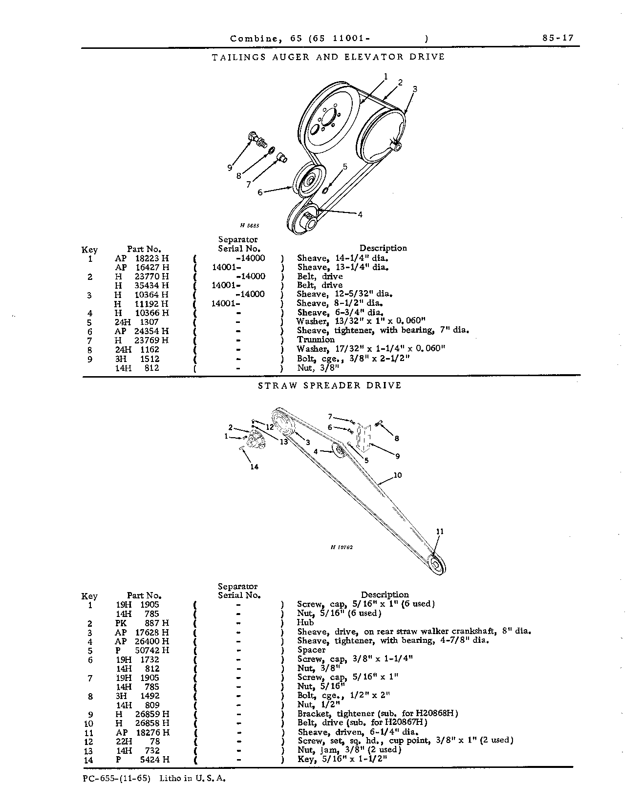 Drive Belts, Chains and Tighteners (Continued)