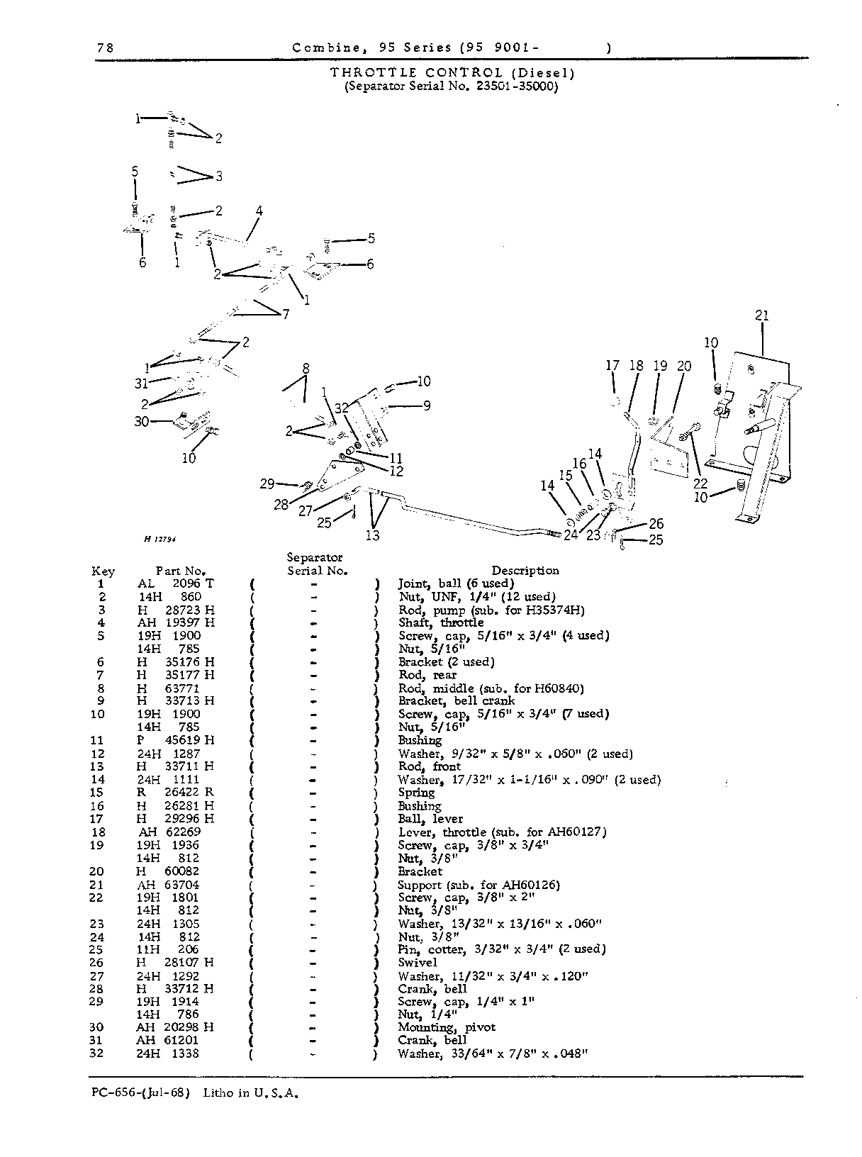 Operator's Platform, Ladder and Controls (Continued)
