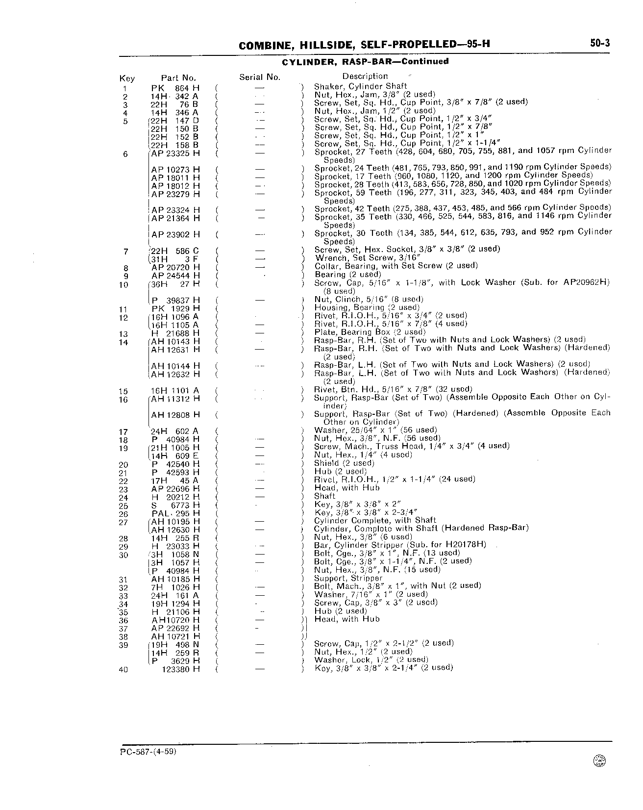 Bar, Cylinder Stripper (Continued)