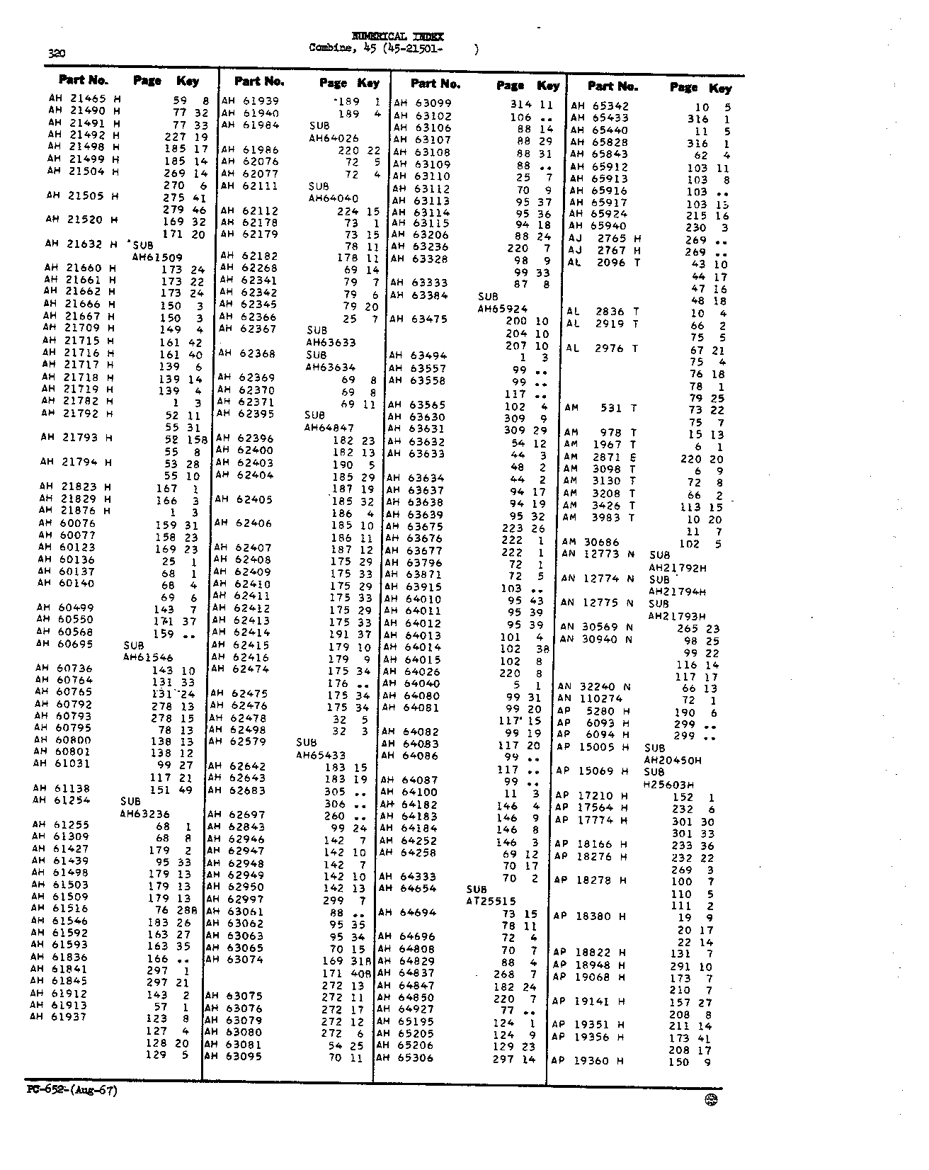 Numerical Index (Continued)
