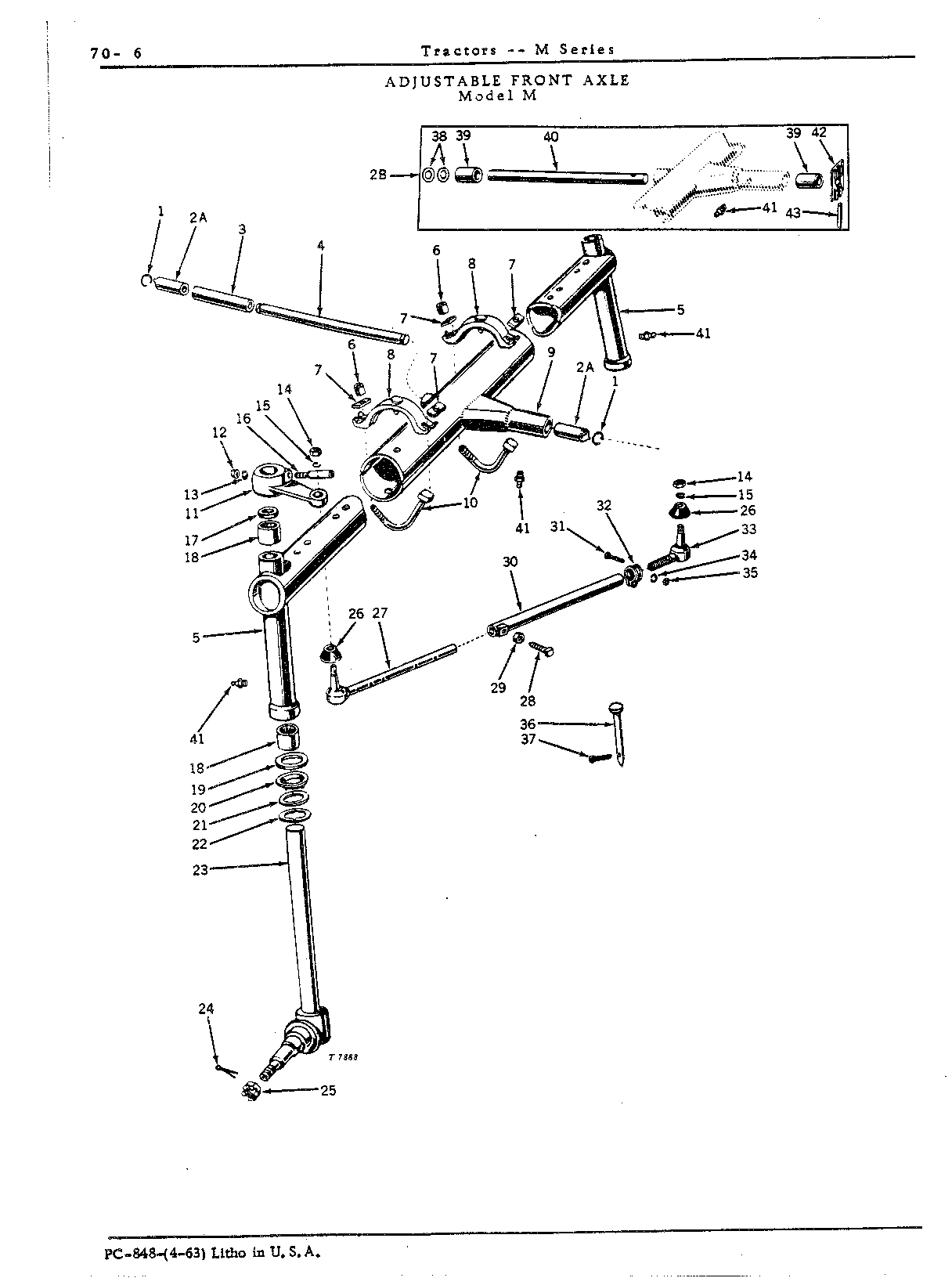 Front Wheels and Axles (Continued)