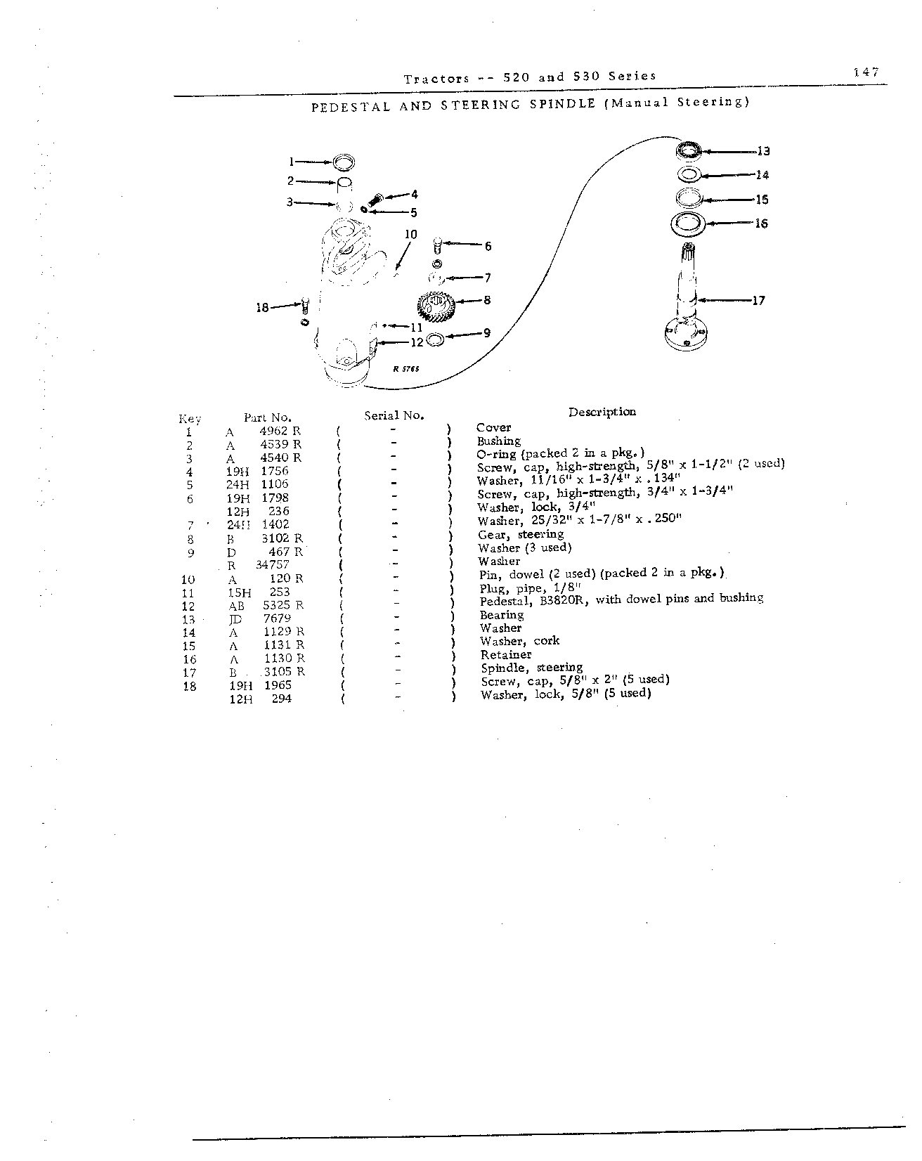 Gear Steering