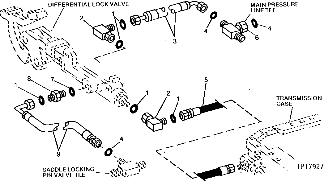 DIFFERENTIAL LOCK VALVE LINES AND ATTACHING HARDWARE ( - 530593)
